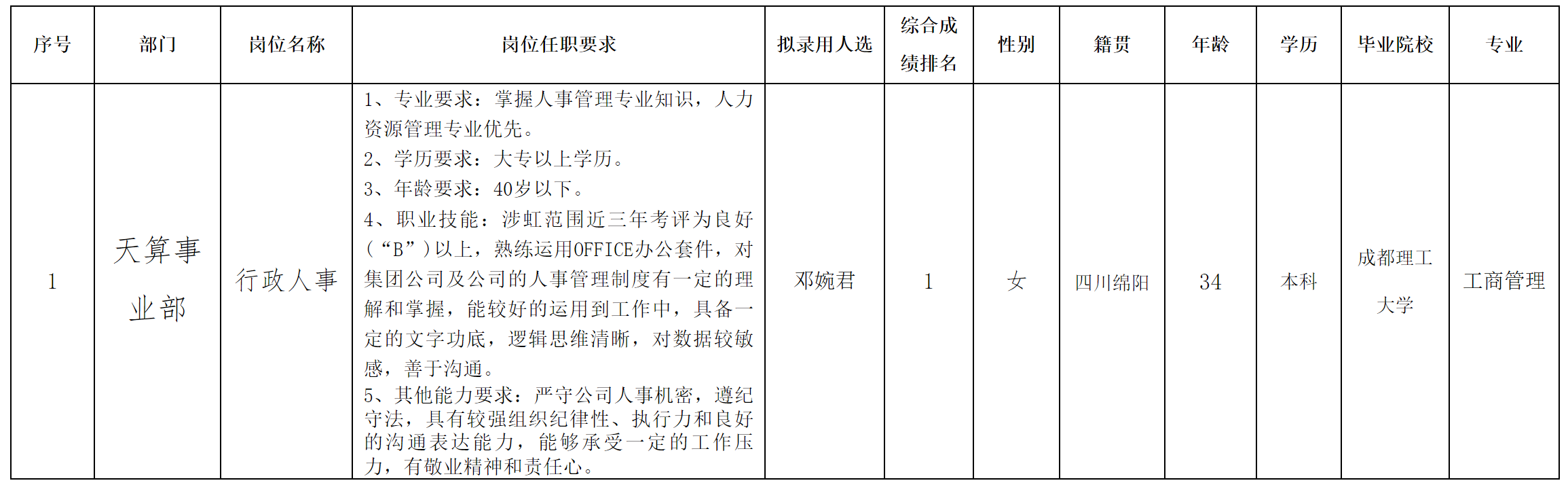 愛創(chuàng).png