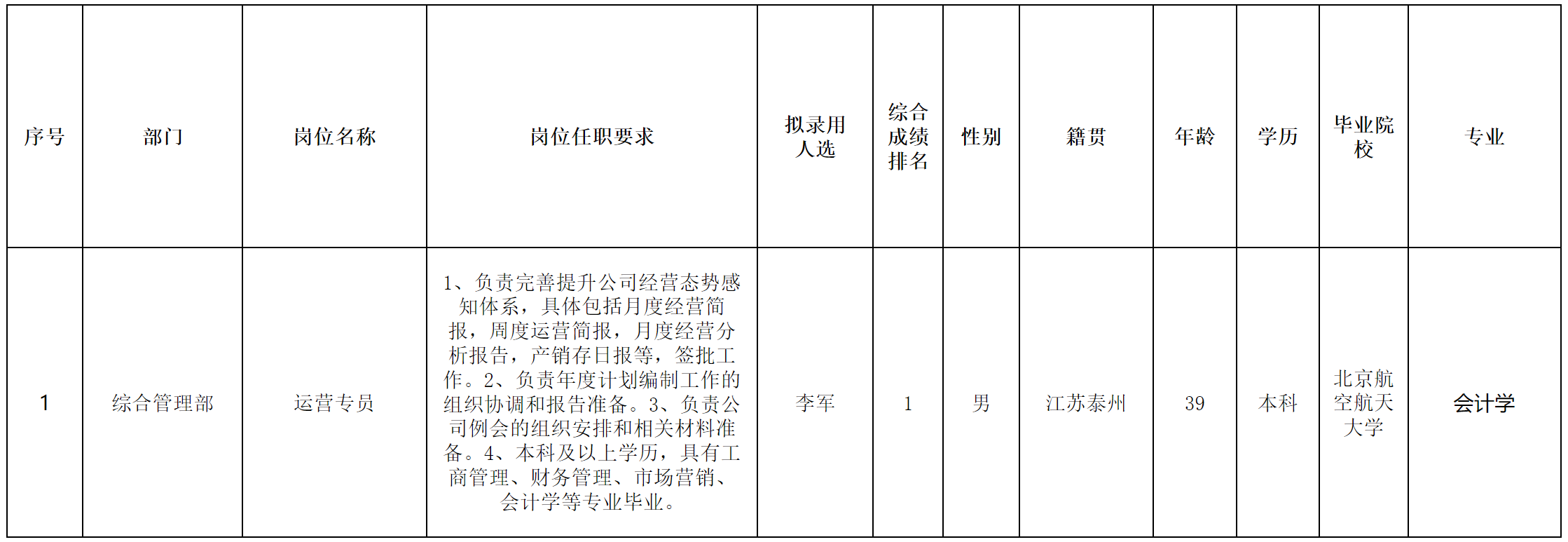 長虹三杰2.png
