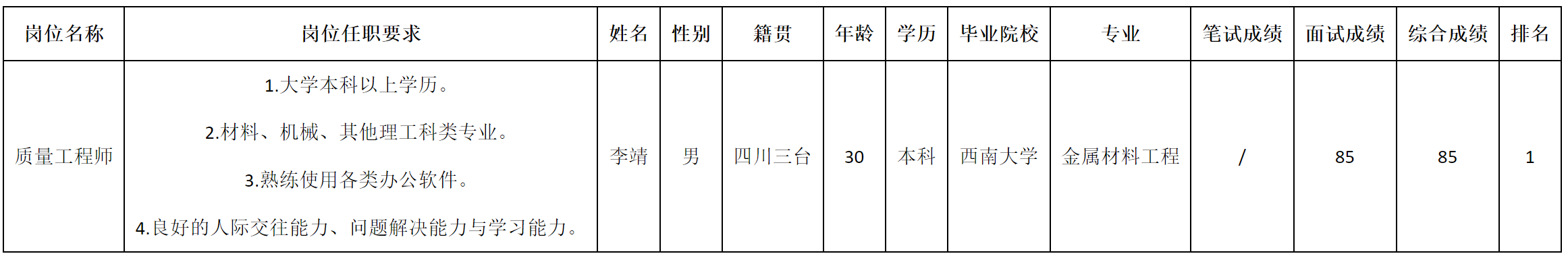 波鴻.png