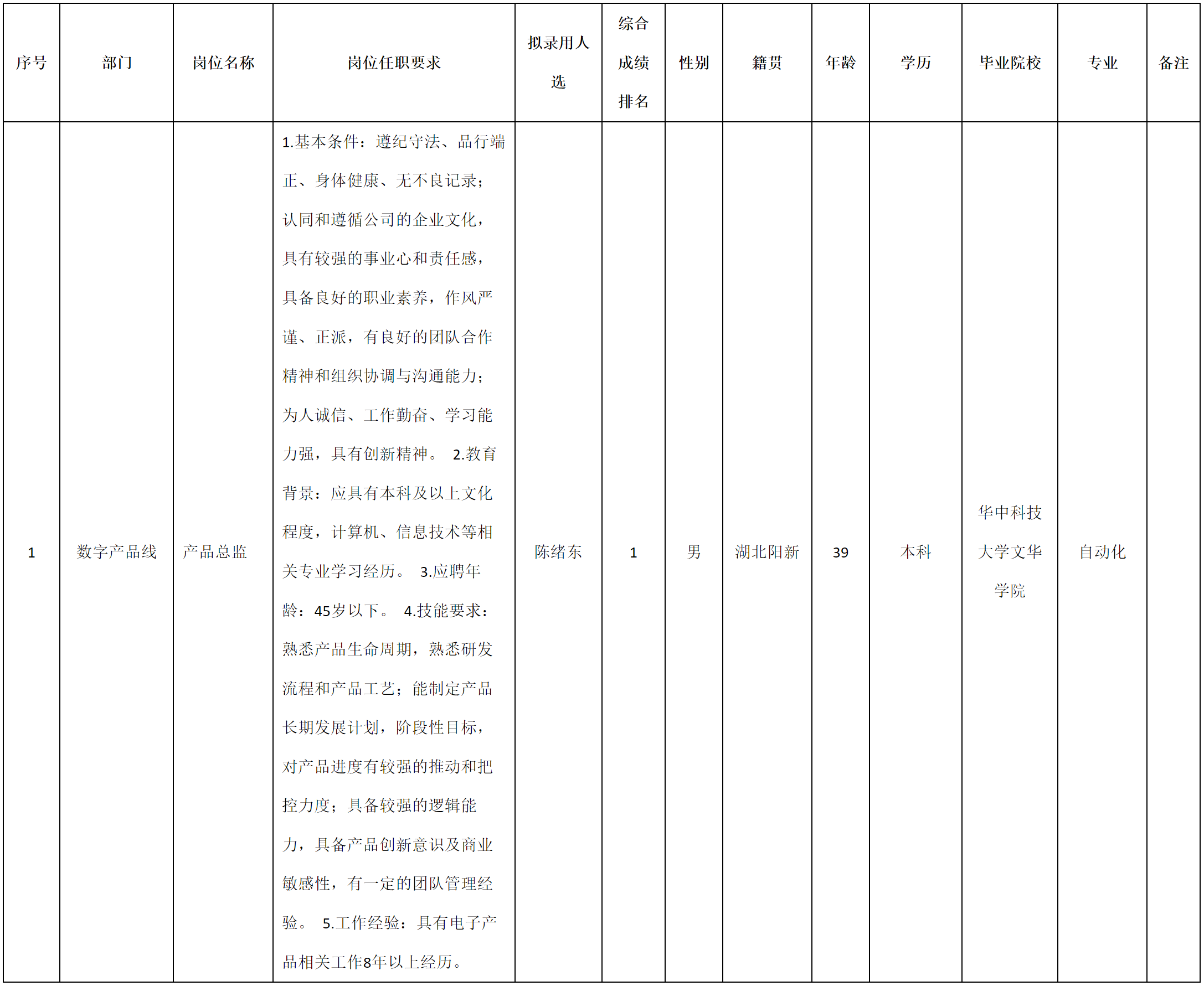 深九.png