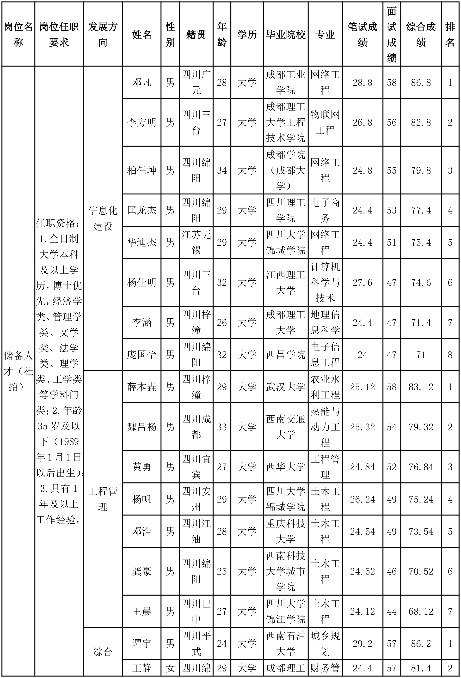 燃?xì)?1.png