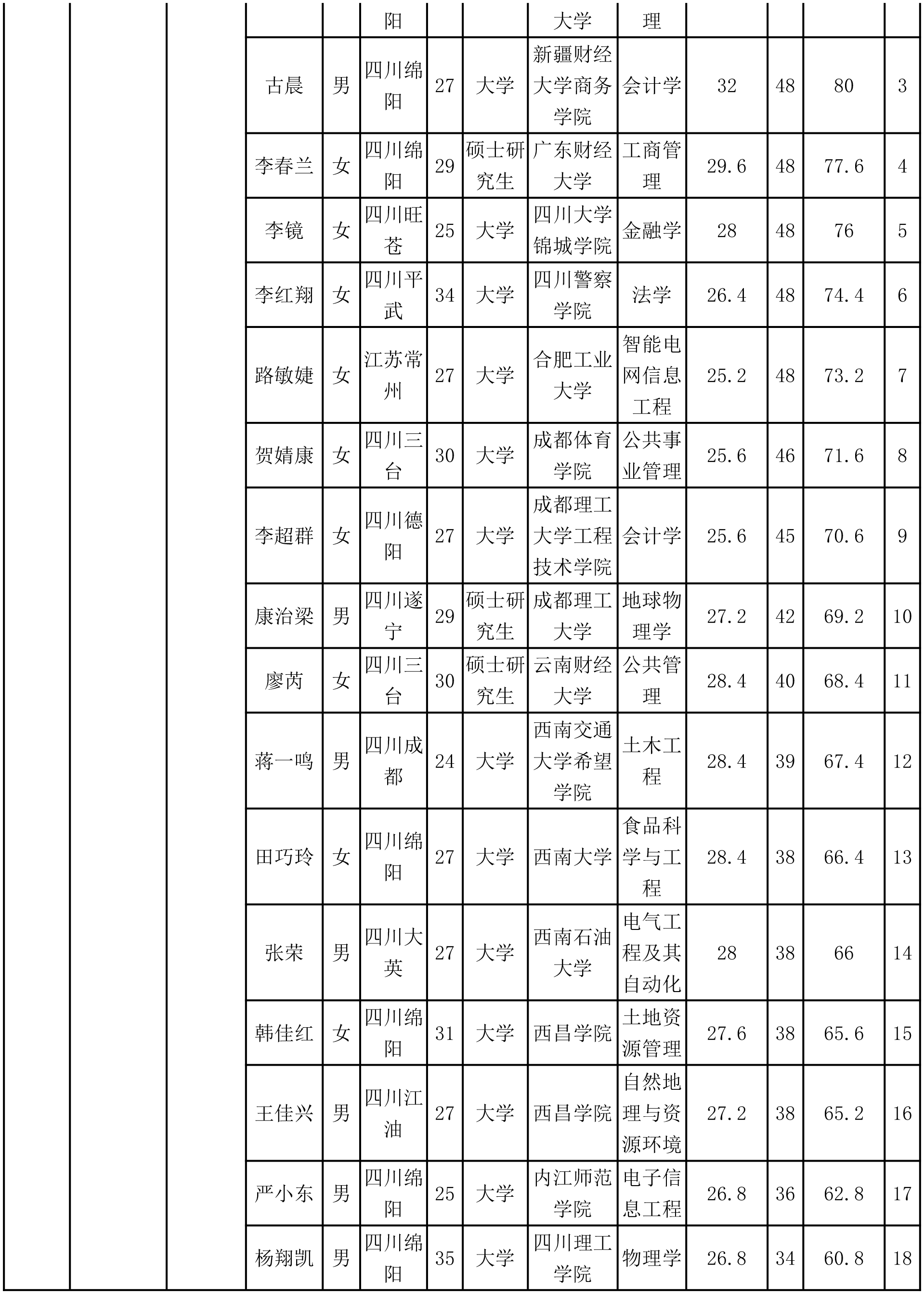 燃?xì)?2.png