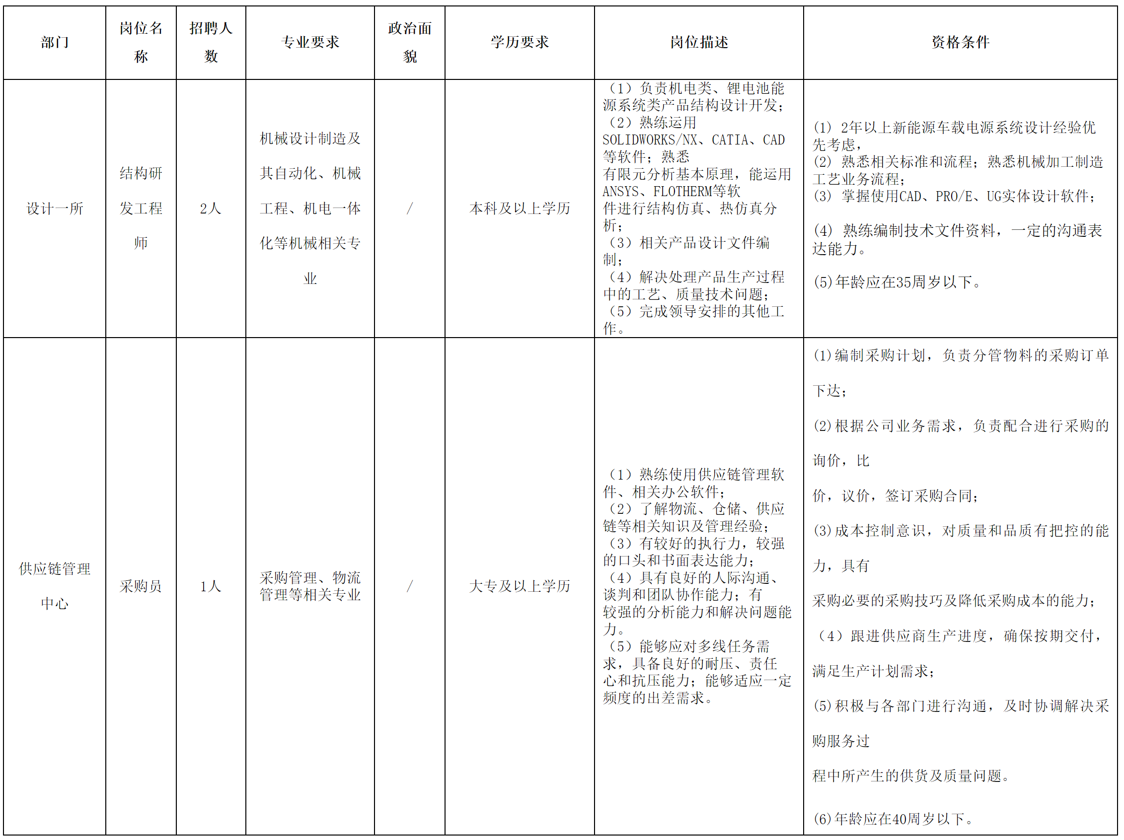 長虹電源.png