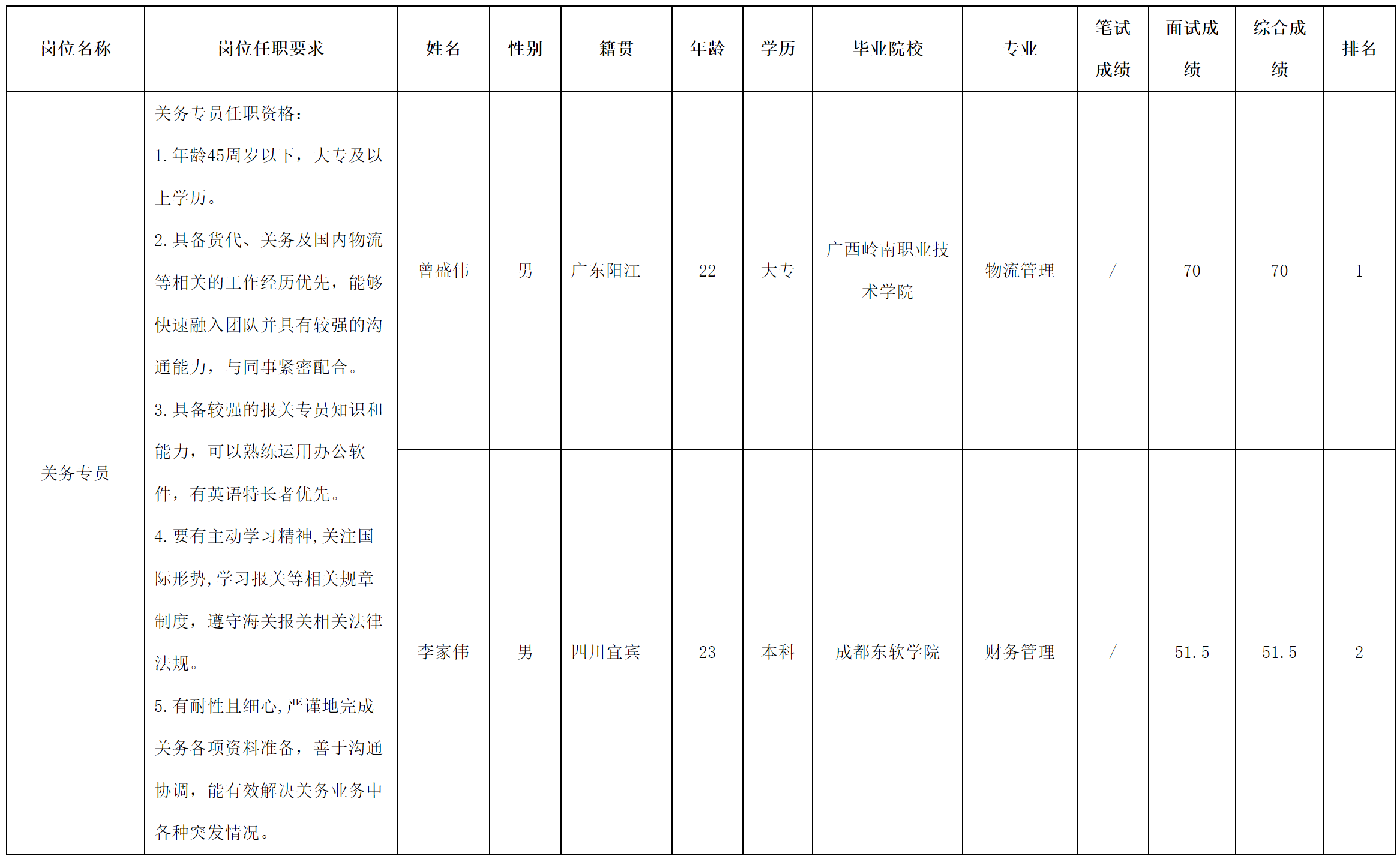 民生物流.png