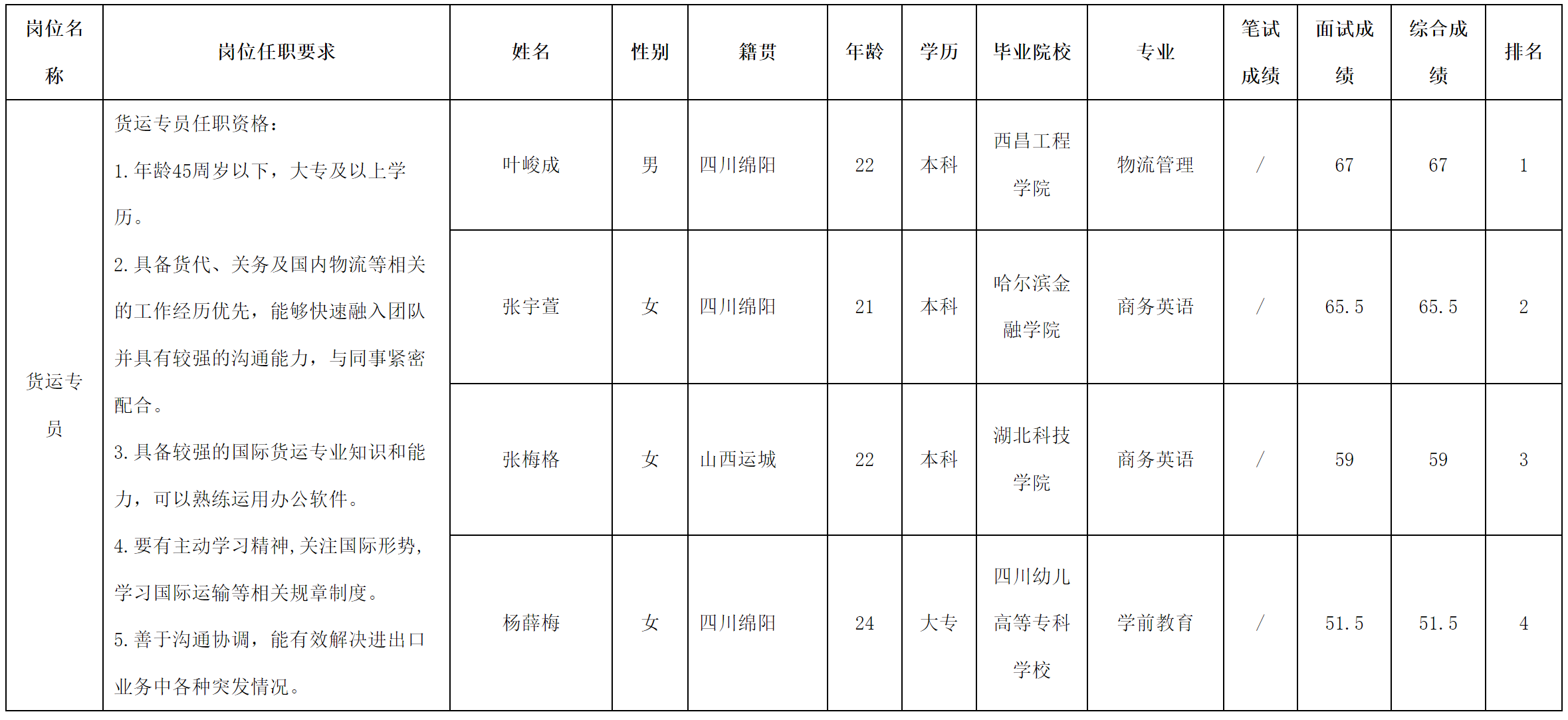 民生物流2.png