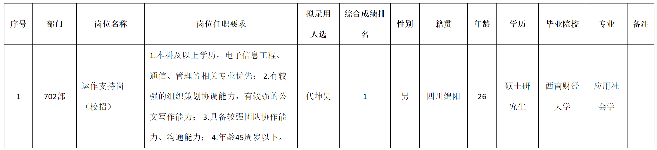 校招.png