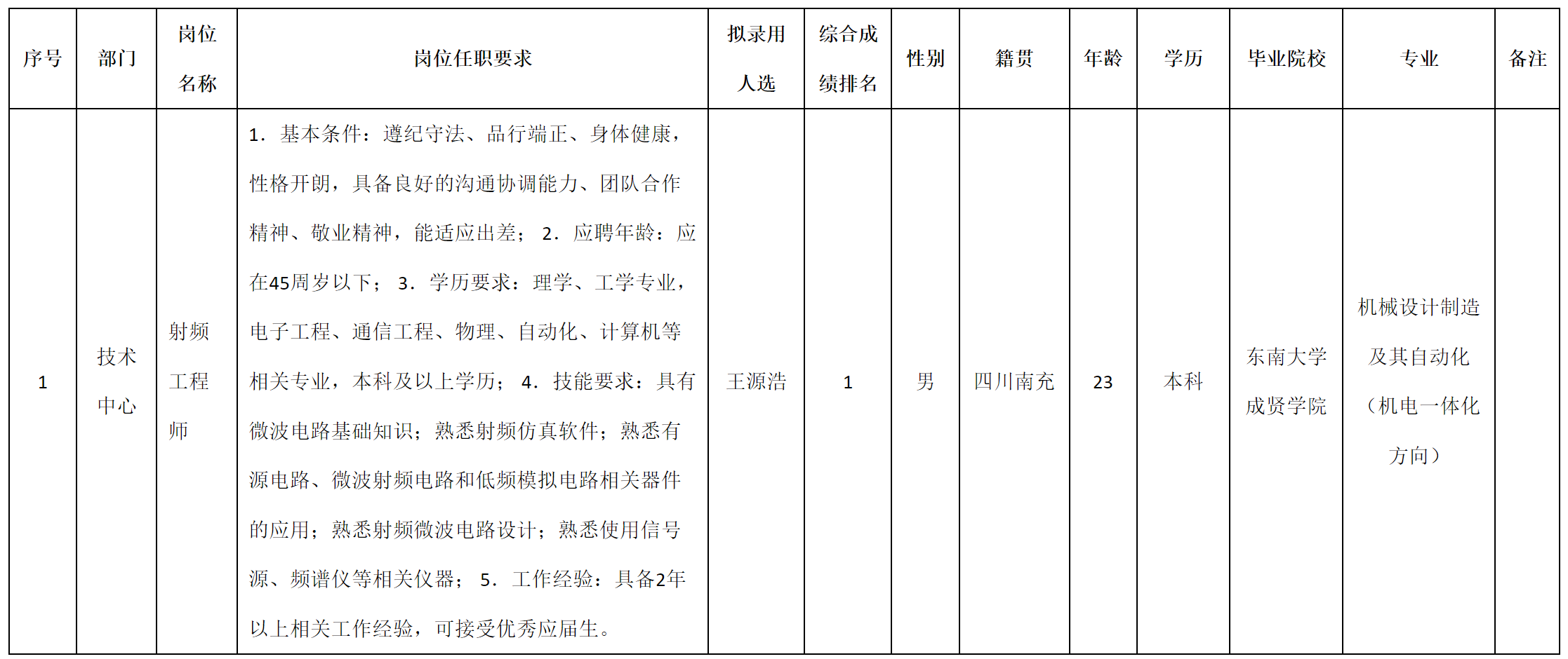 成都九洲.png