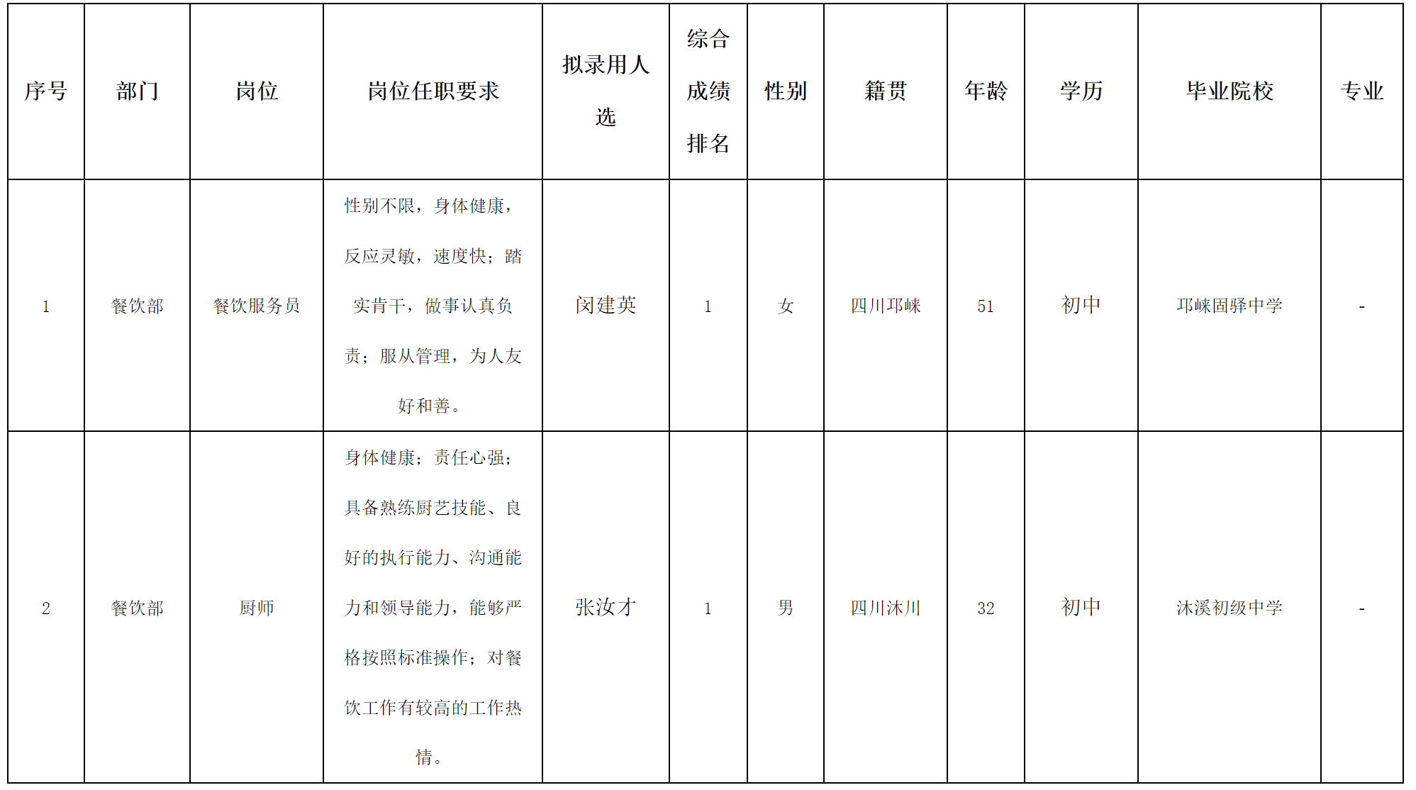 泰蒙斯.png