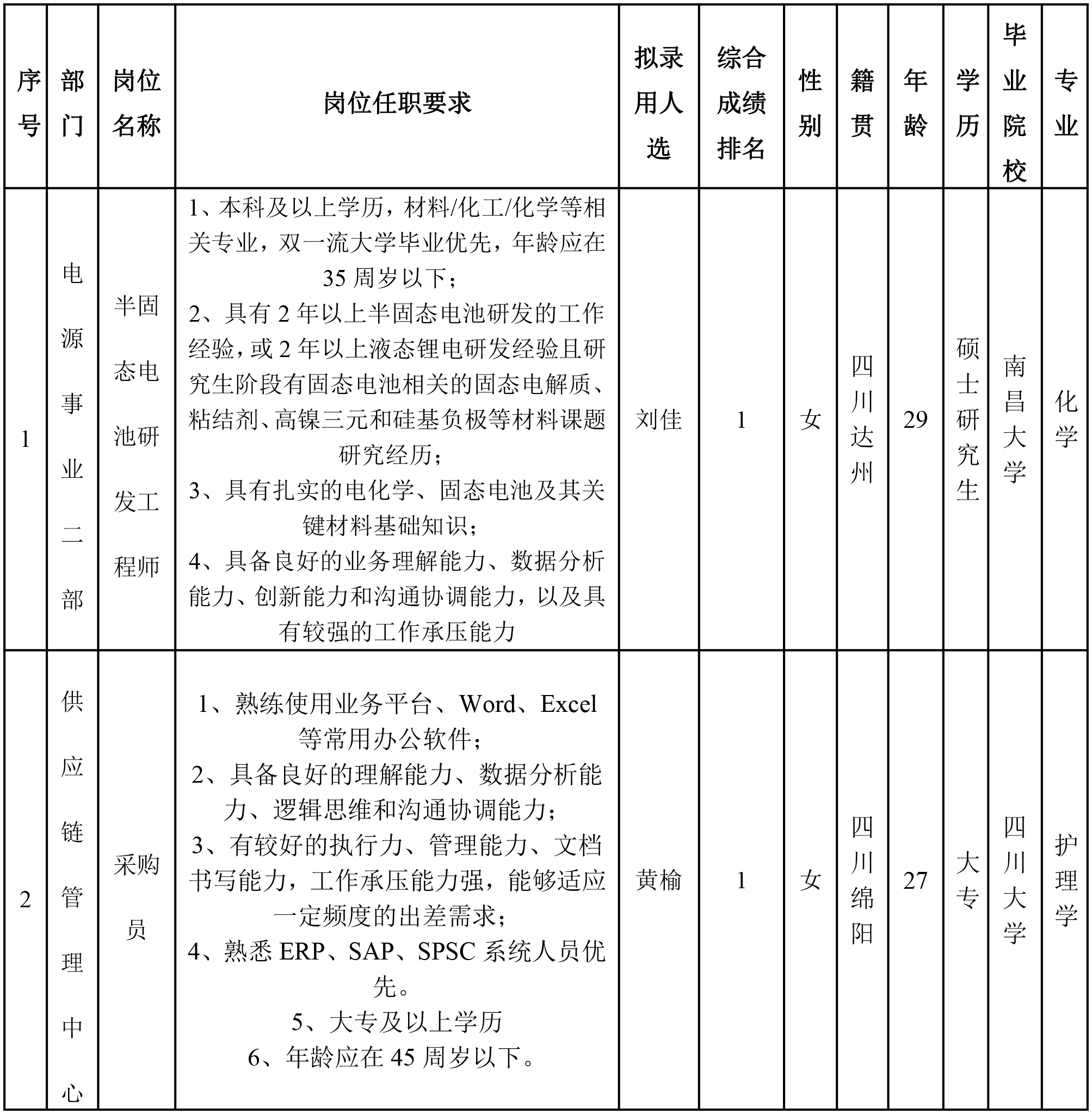 長虹電源.png