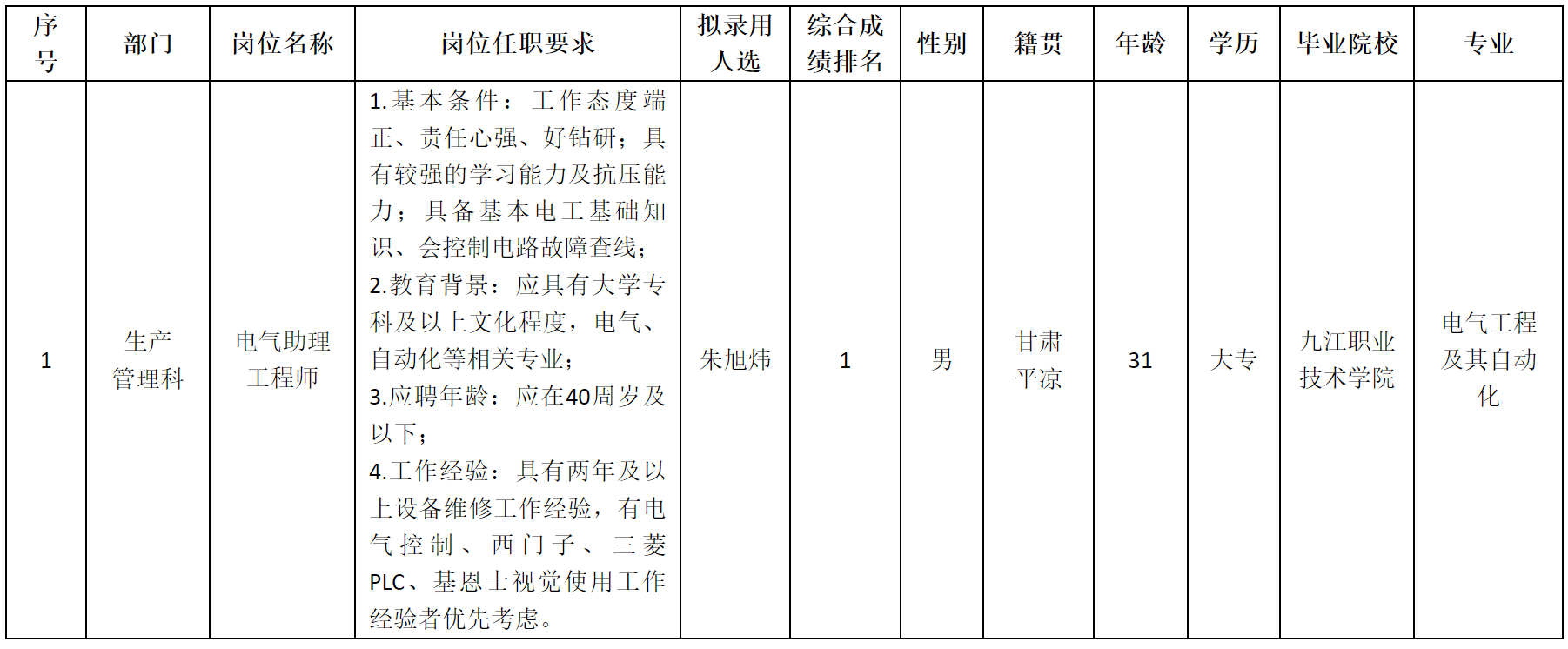 長(zhǎng)虹杰創(chuàng).png