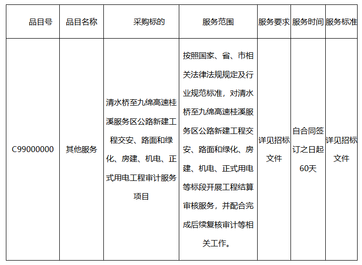 交通運輸服務(wù)中心2.png