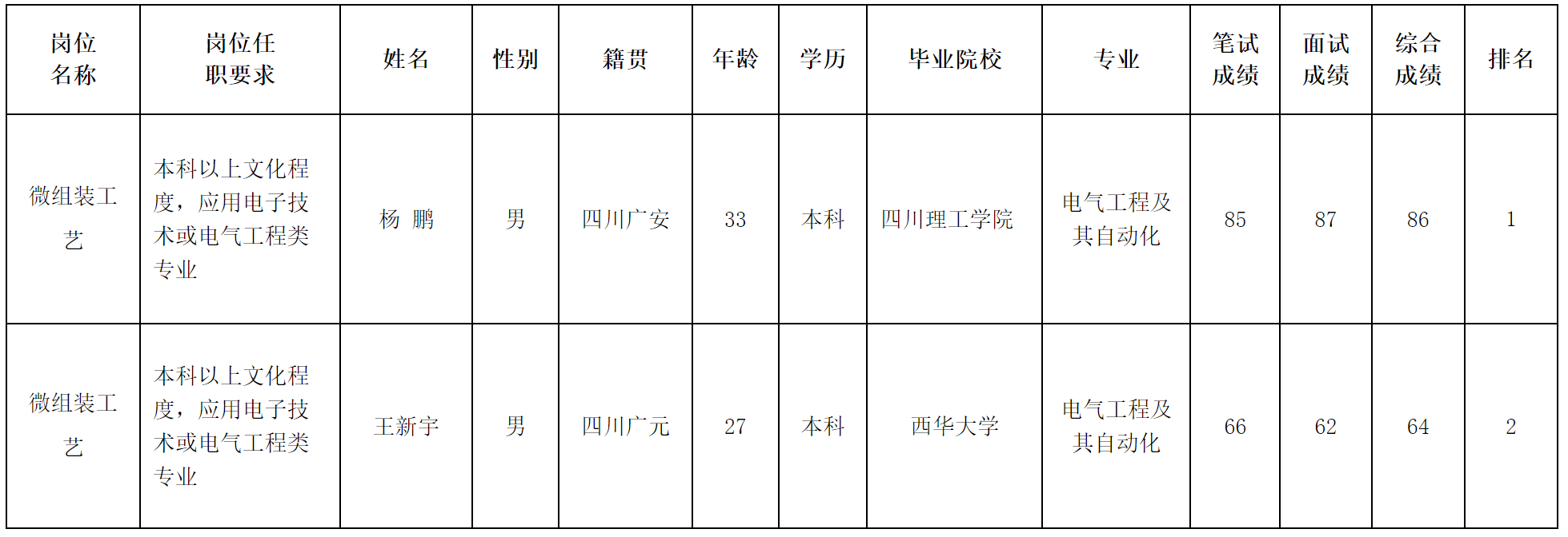零八一.png