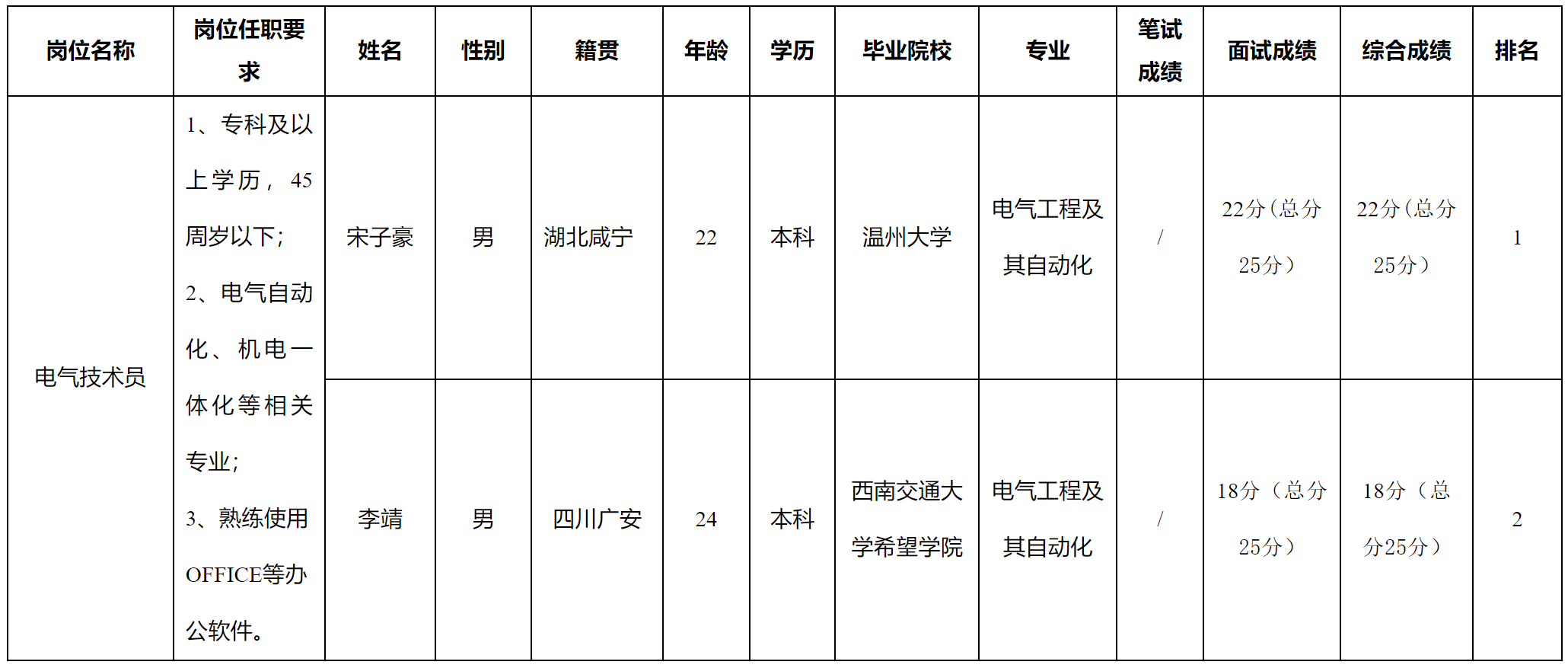 浙江長(zhǎng)虹.png