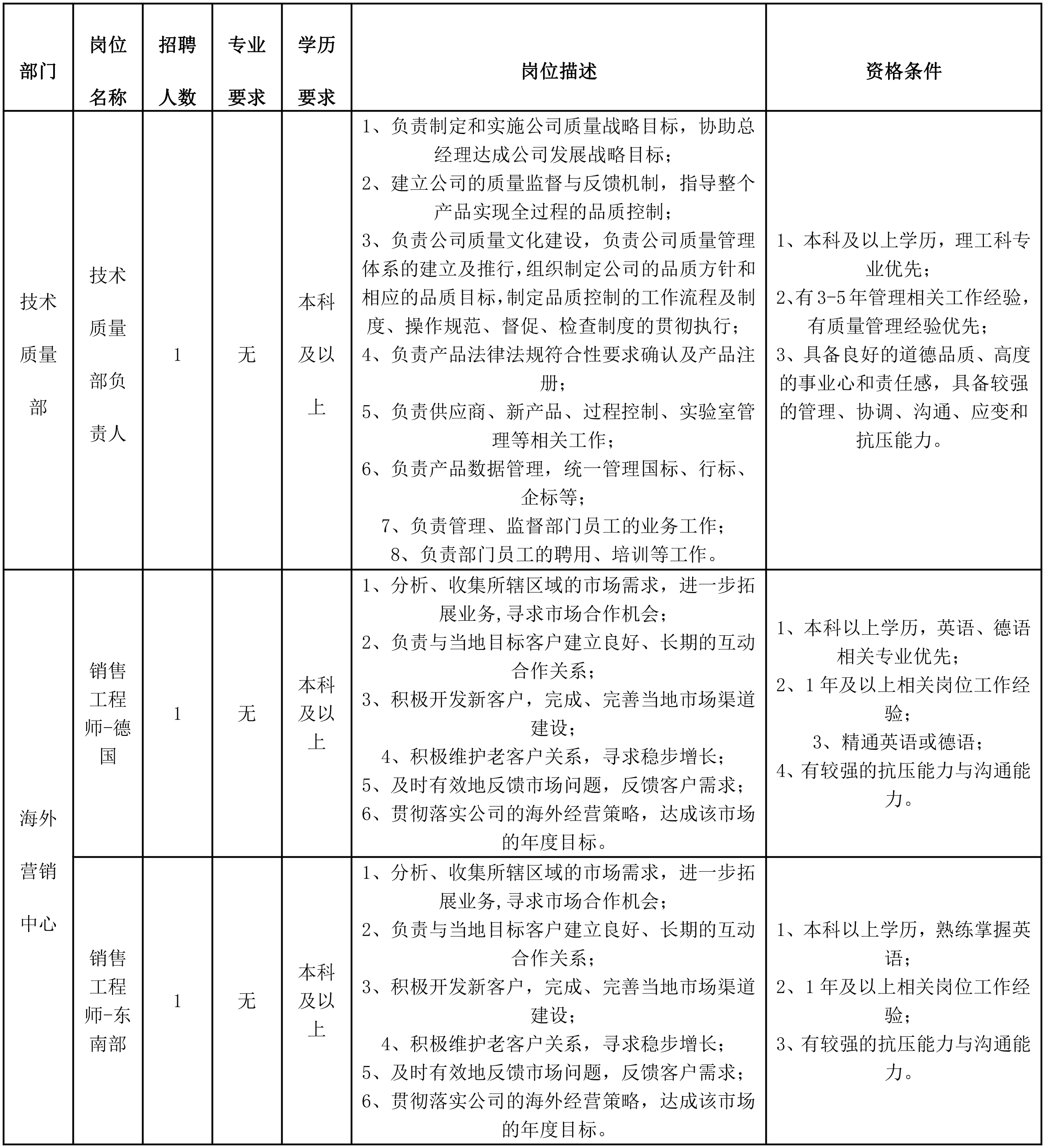 長虹美.png