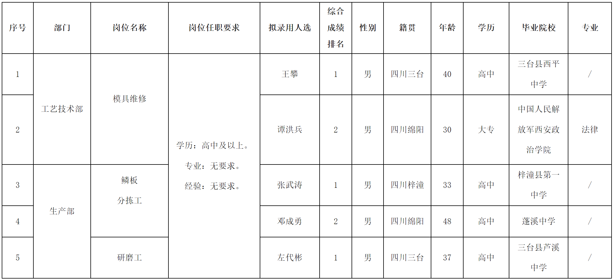 波鴻2.png