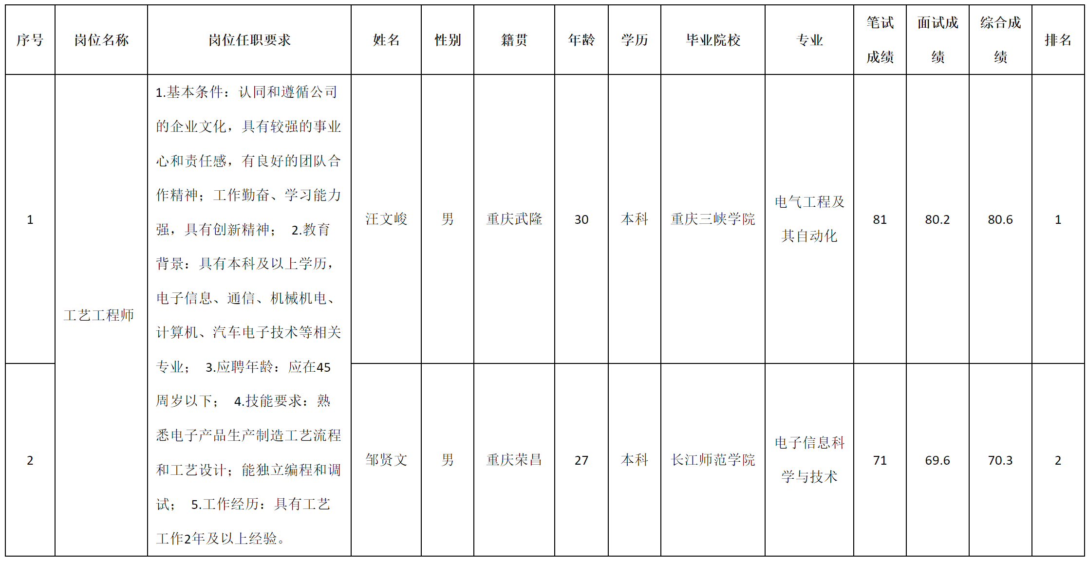 理九.png