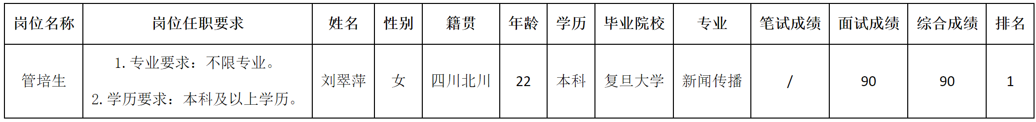 波鴻-管培.png