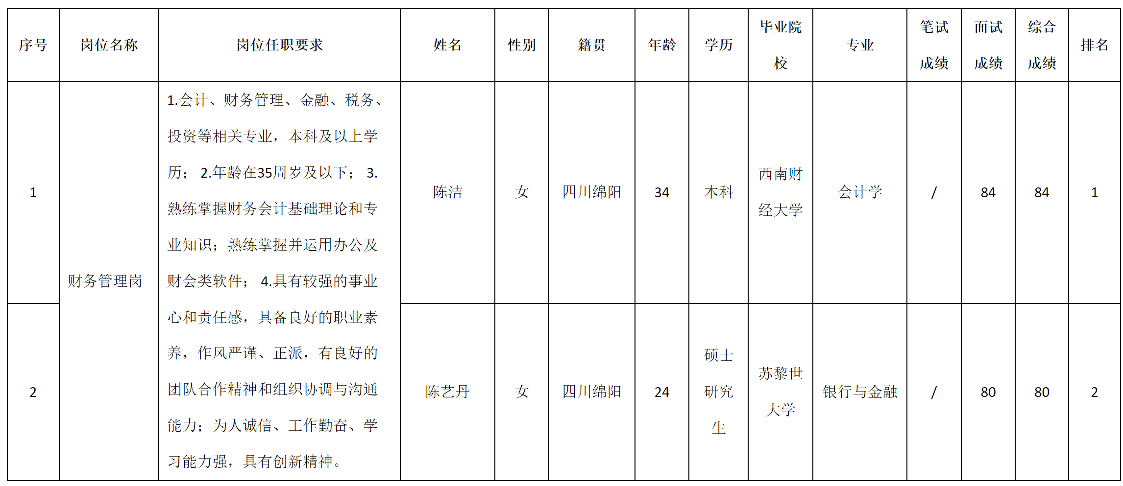 九洲財(cái)務(wù)客理.png