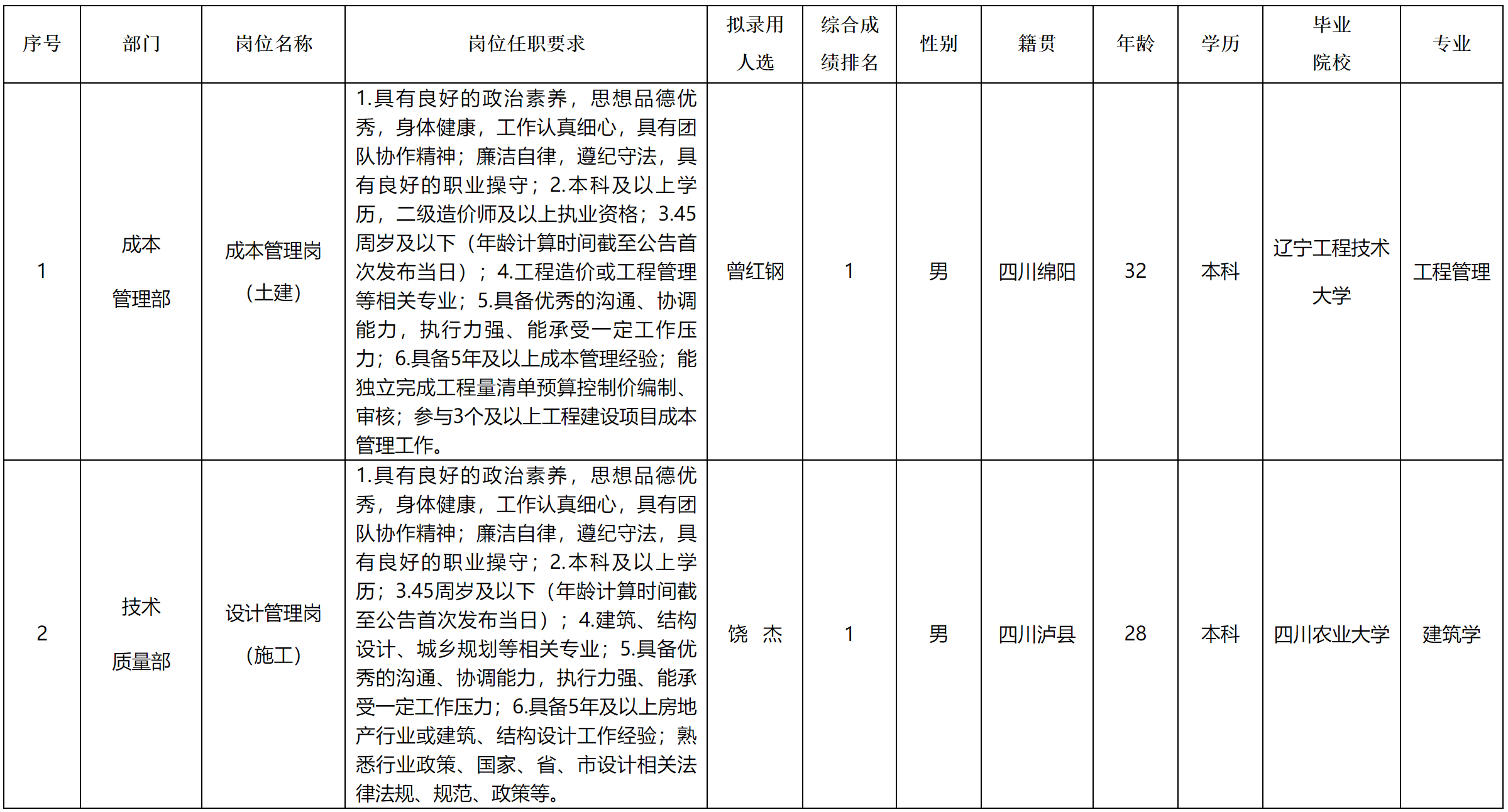 嘉遠(yuǎn)瑞華.png