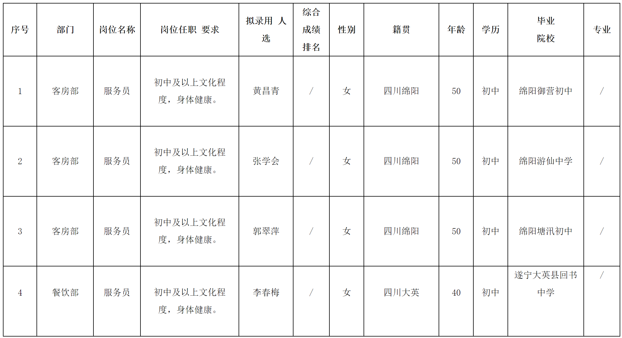 綿州酒店.png