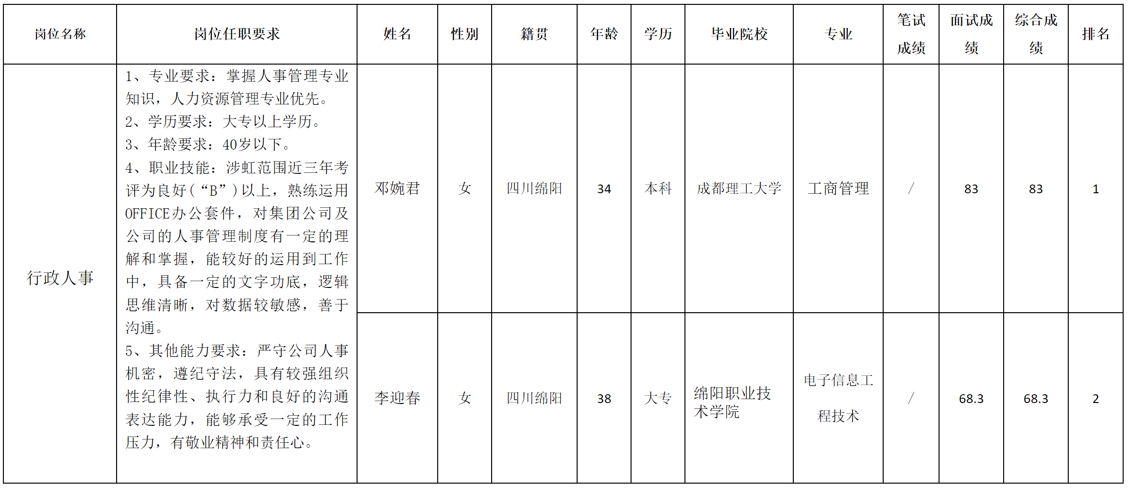 這創(chuàng).png