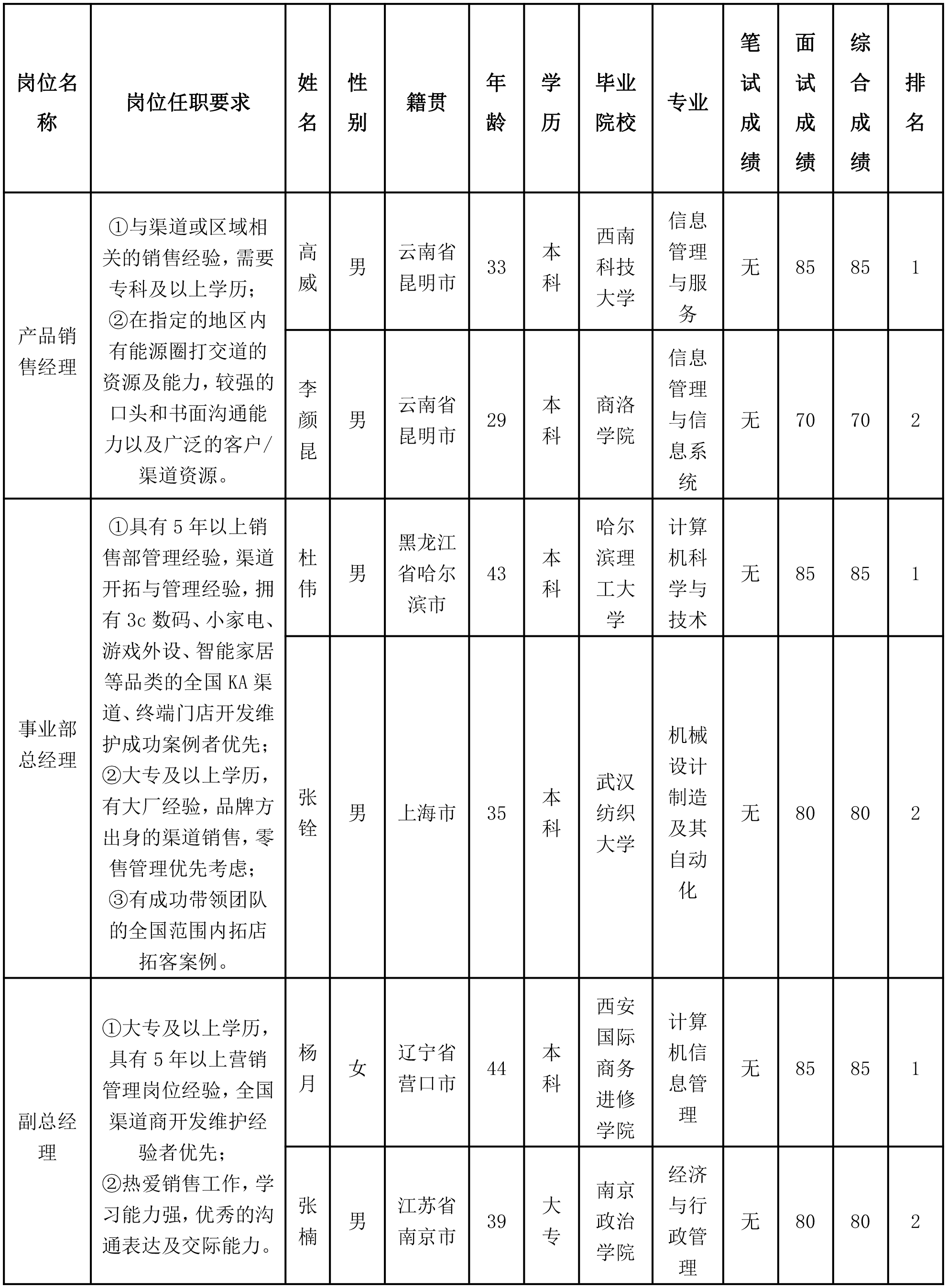長虹佳華.png