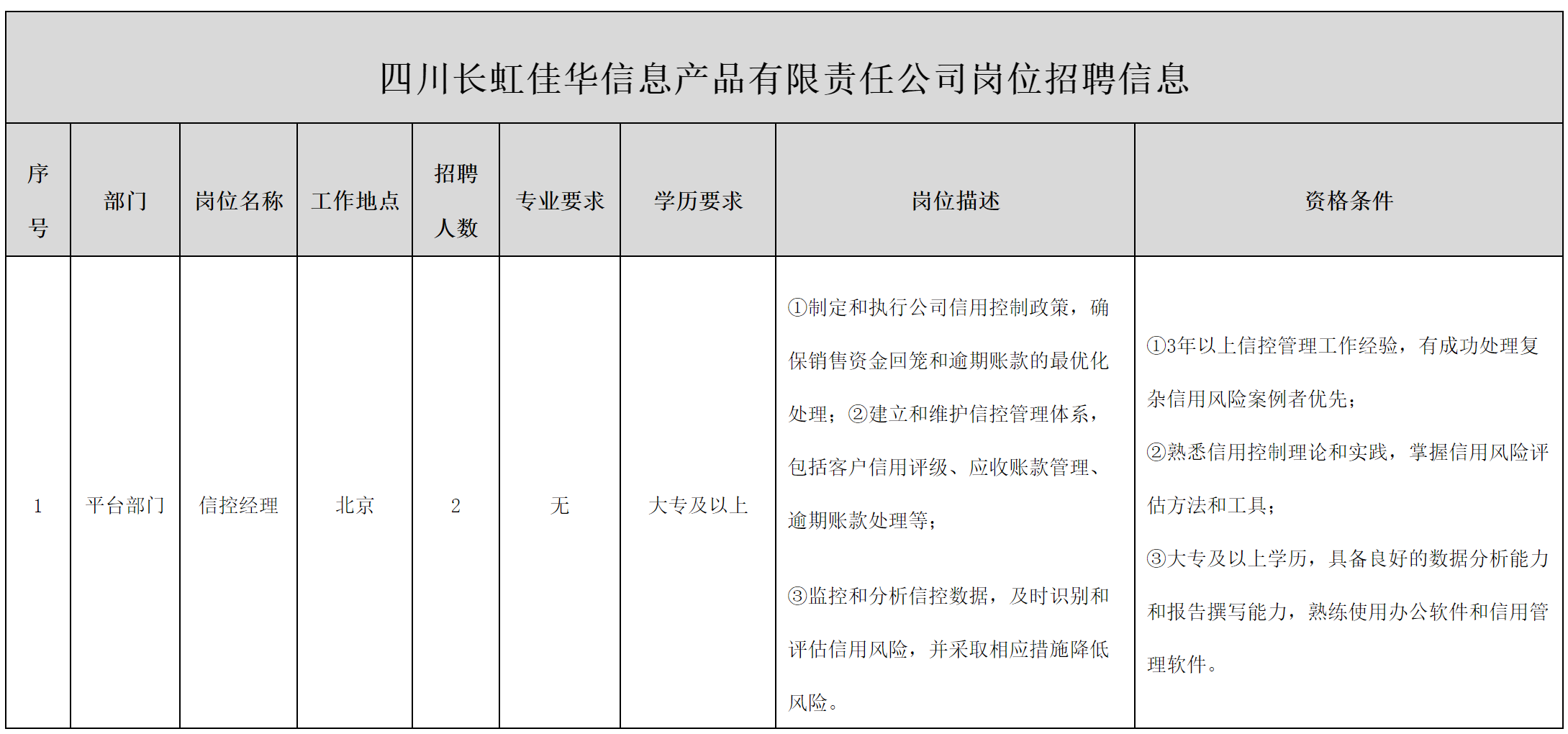 長虹佳華北京.png