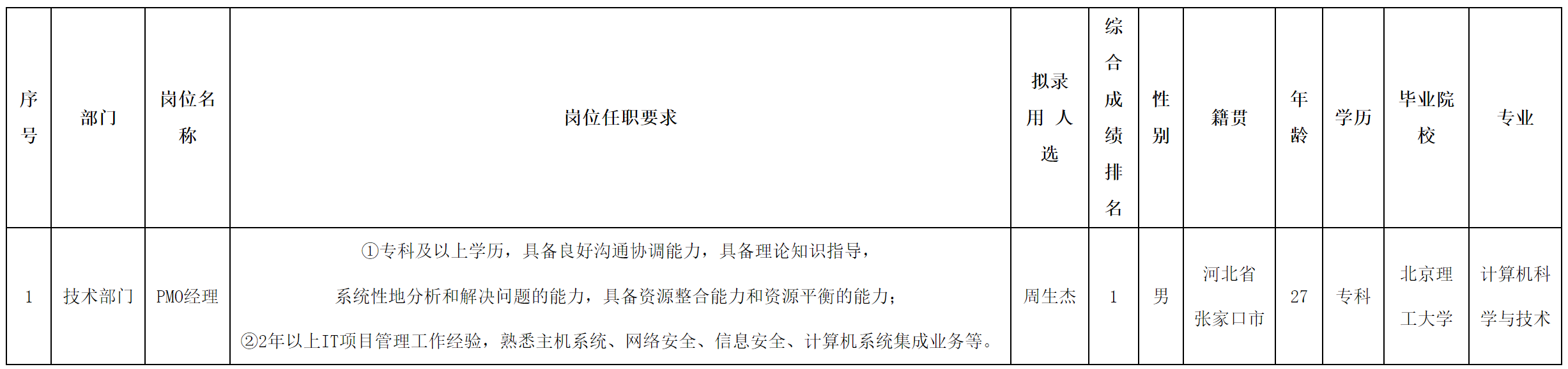 北京長虹.png