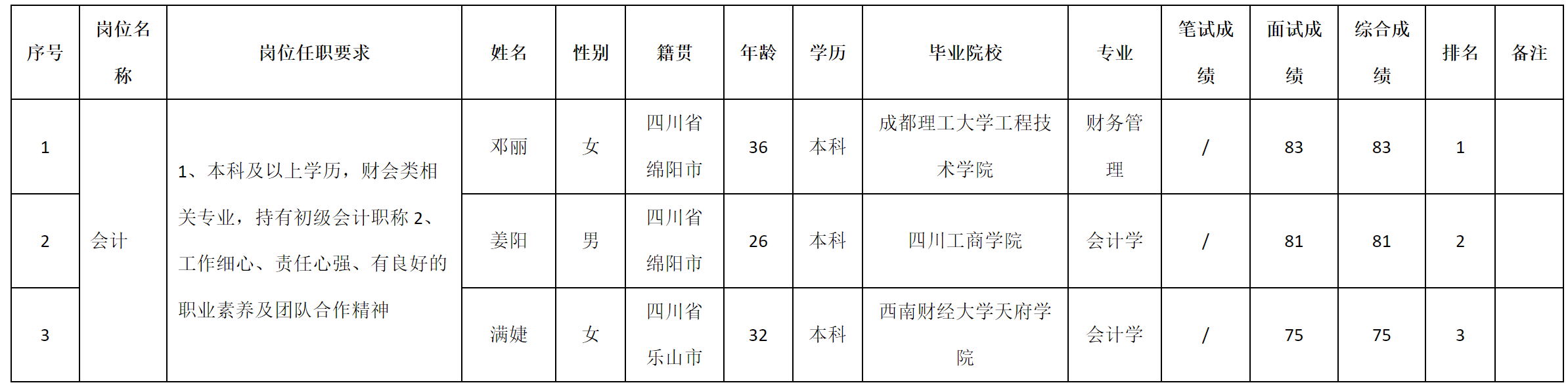 安和精密.png