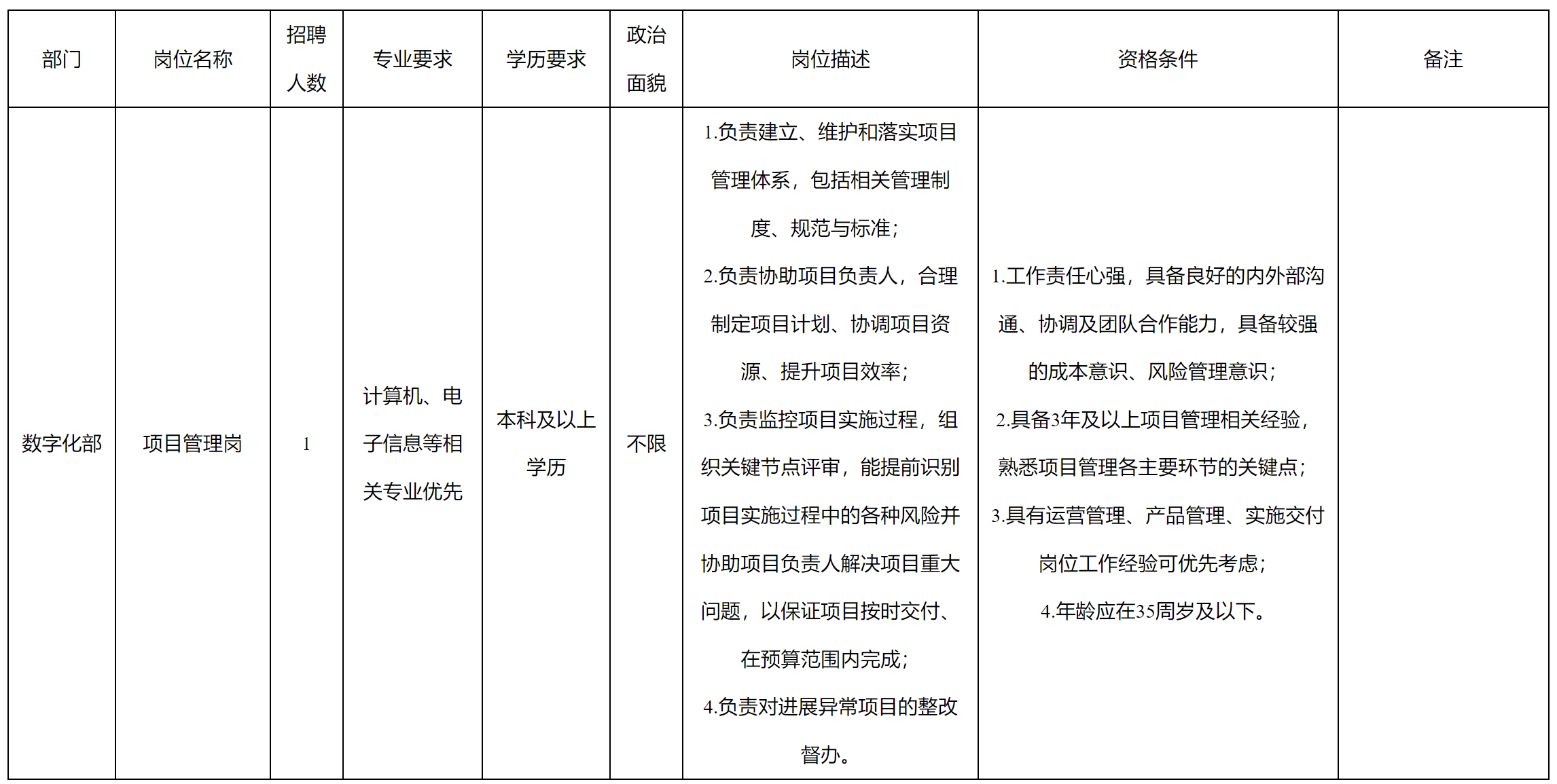 項目管理.png