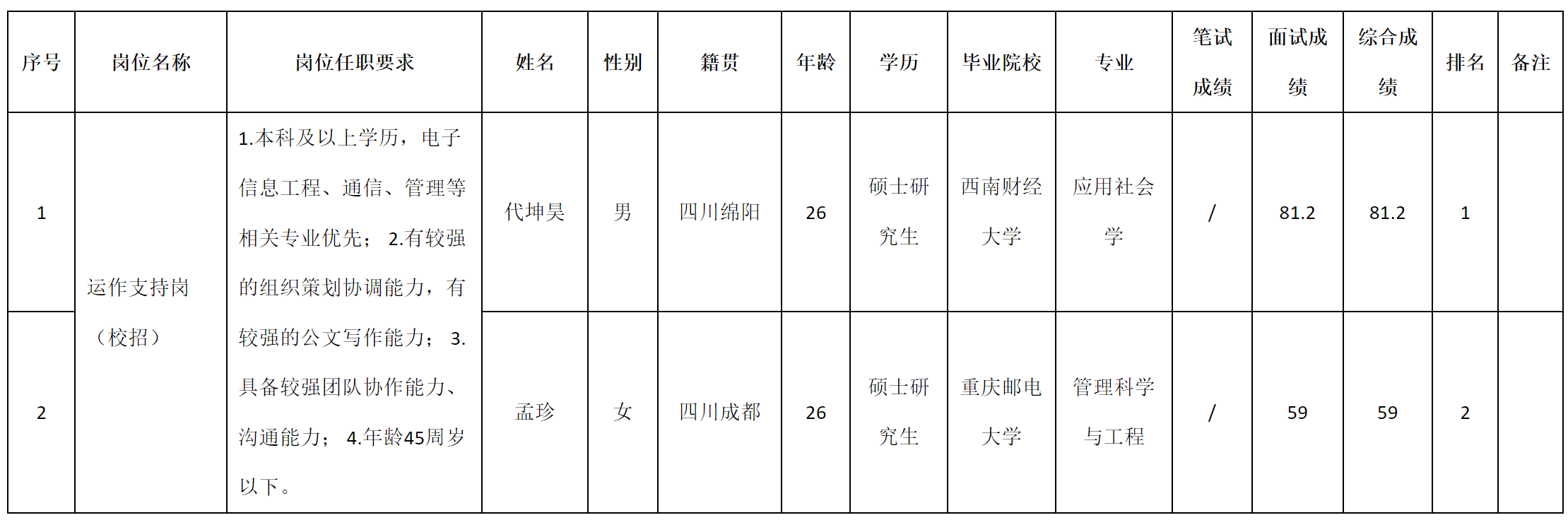 校招.png