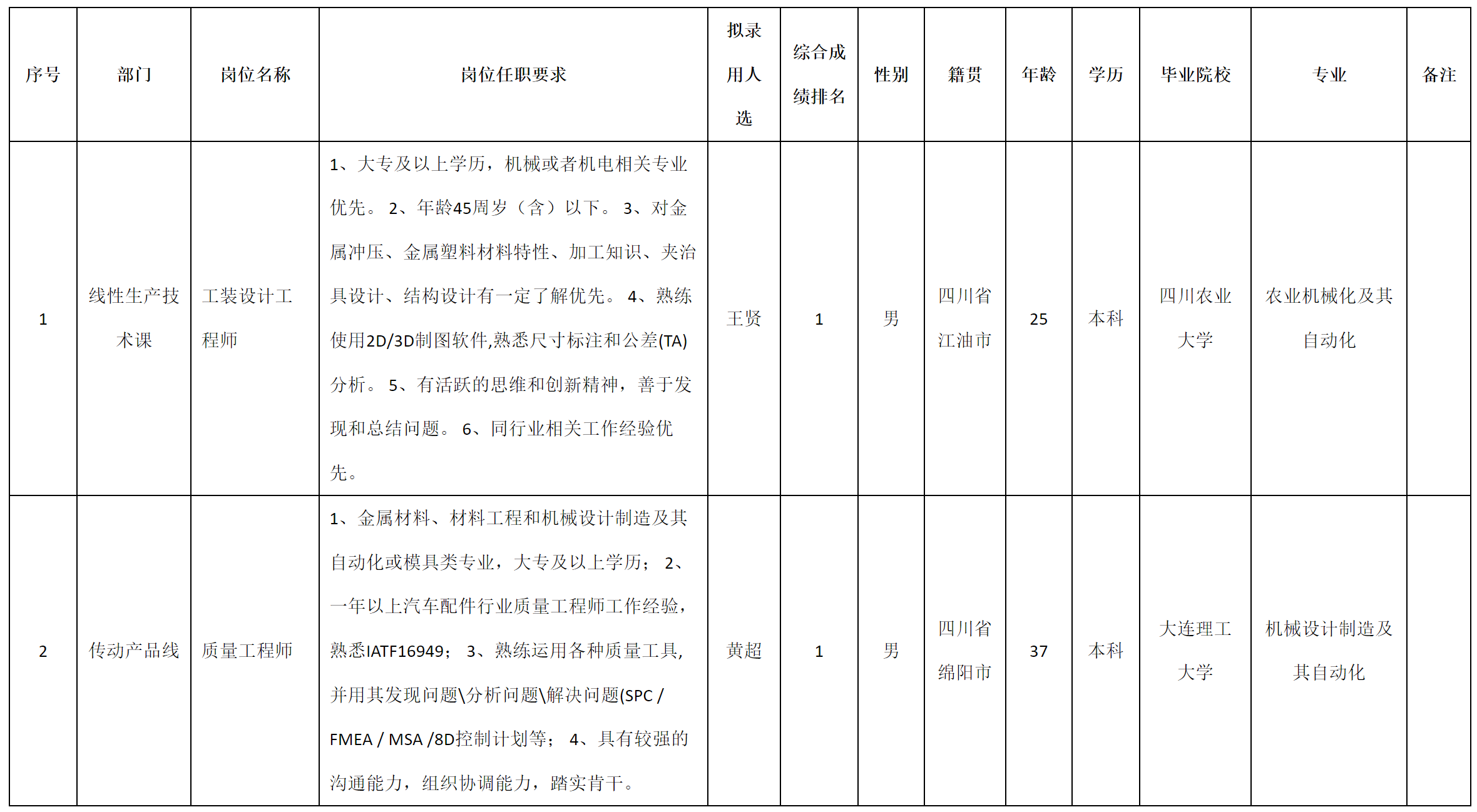 安和精蜜.png