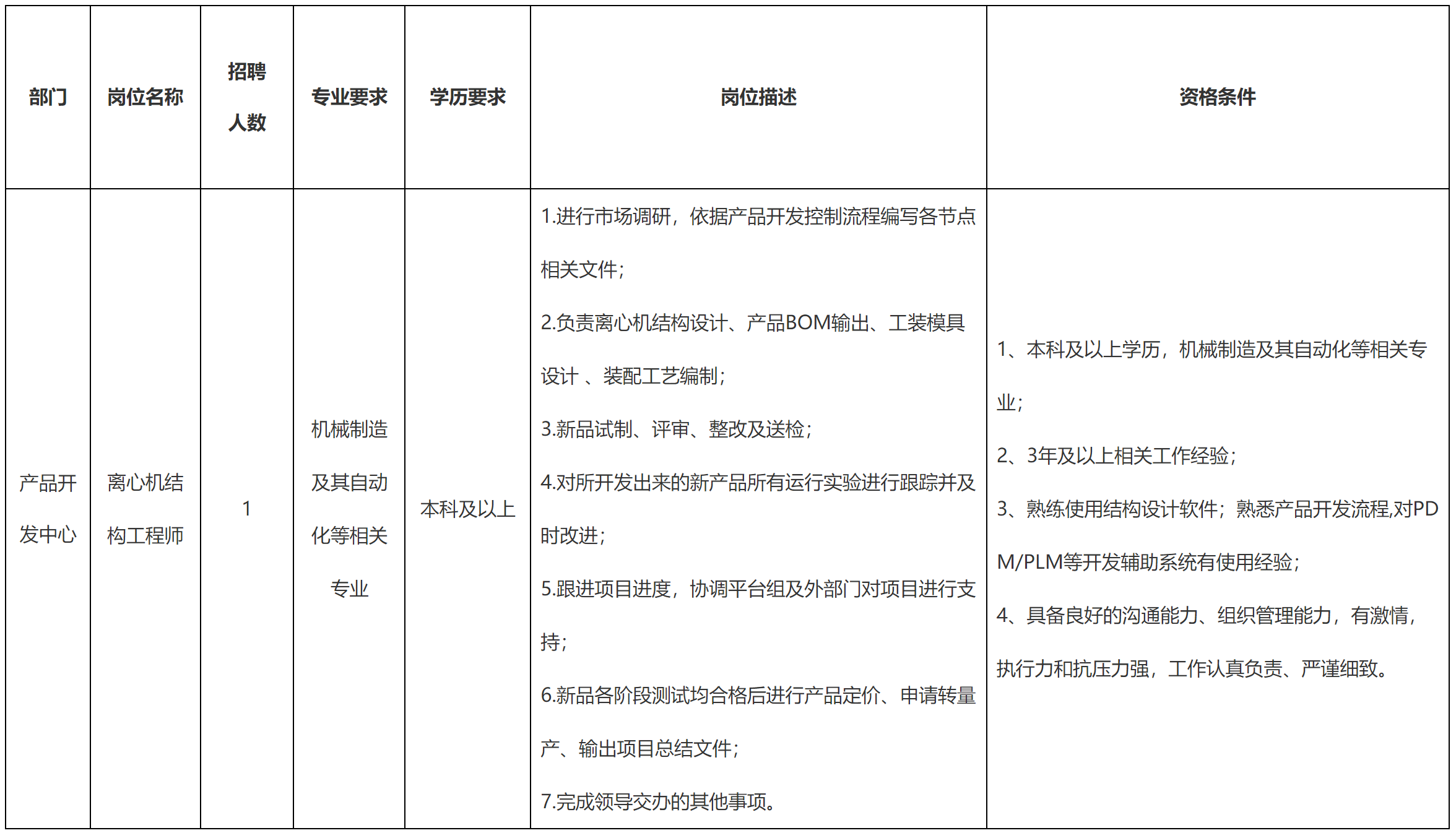 離心機.png