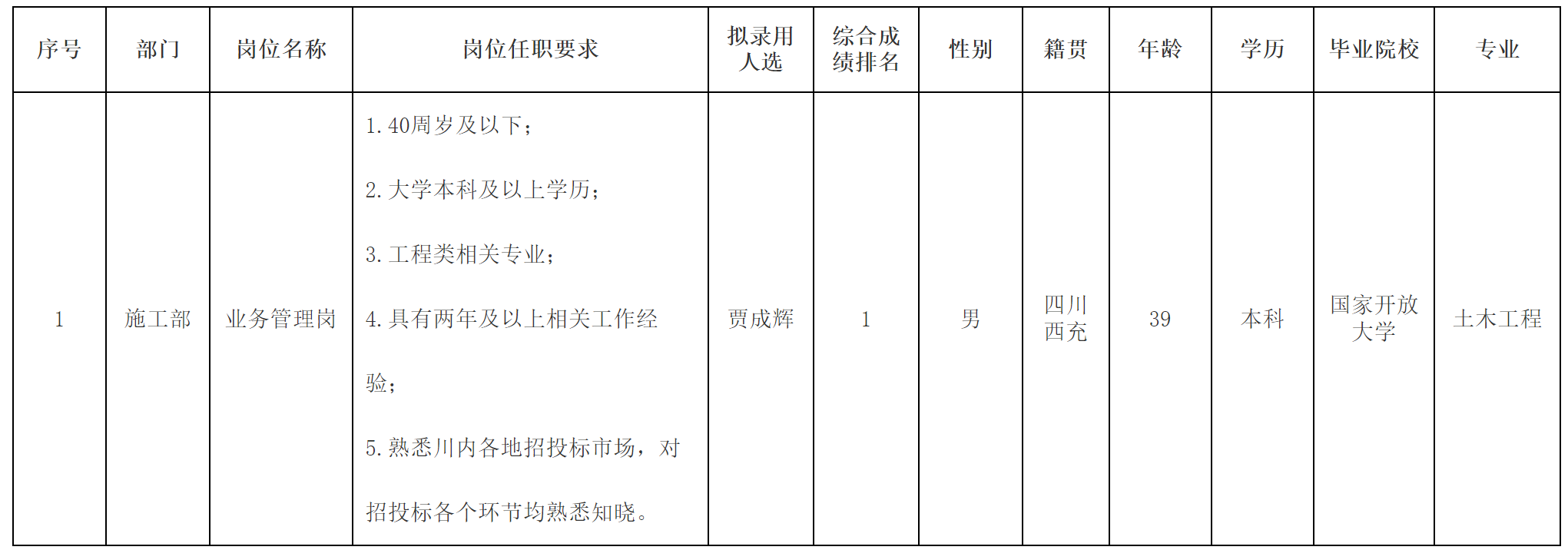 水利規(guī)劃.png