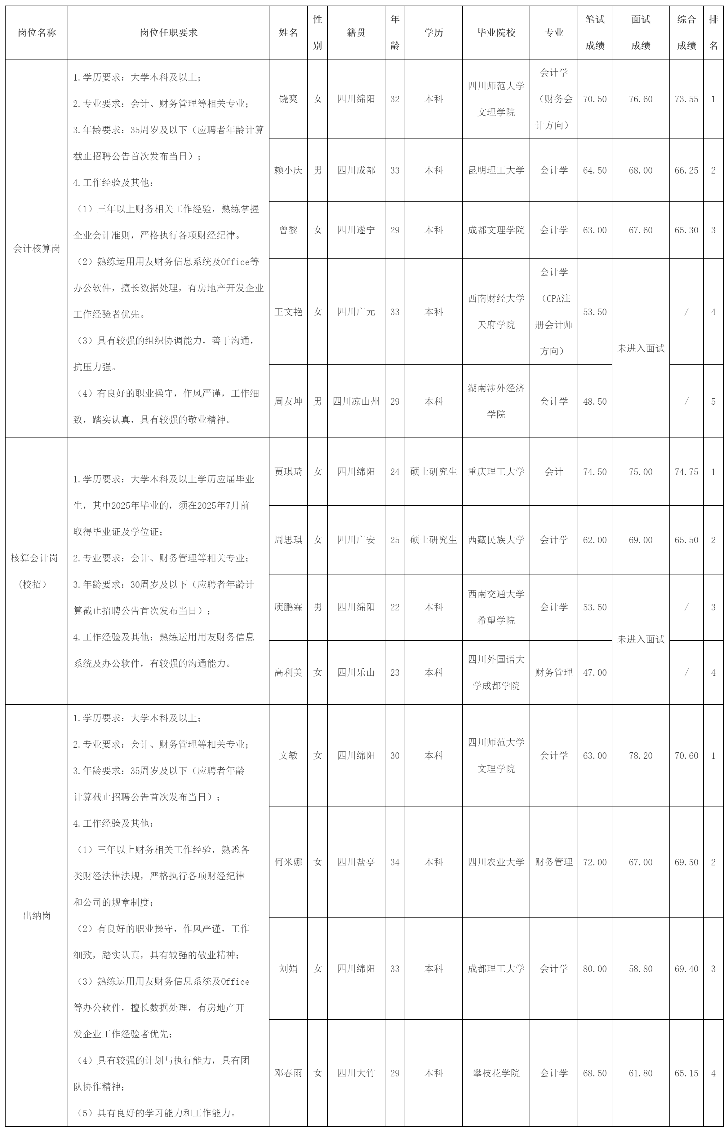 綿投置地.png