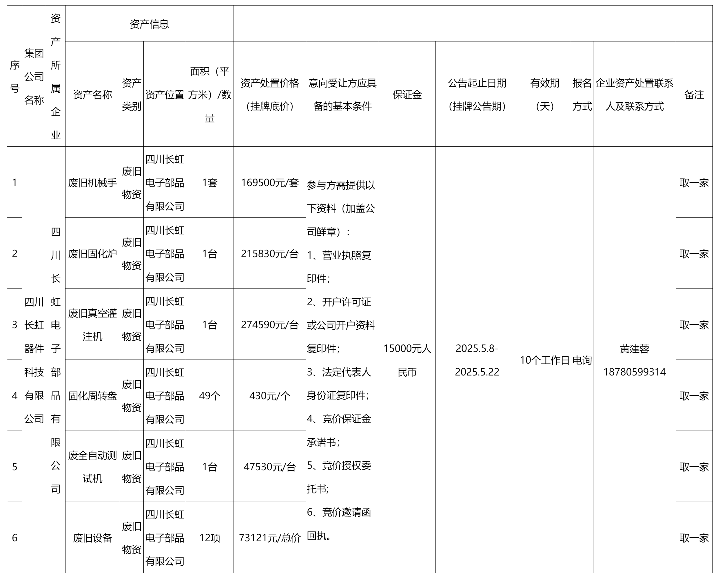 四川長(zhǎng)虹電子部品有限公司.png