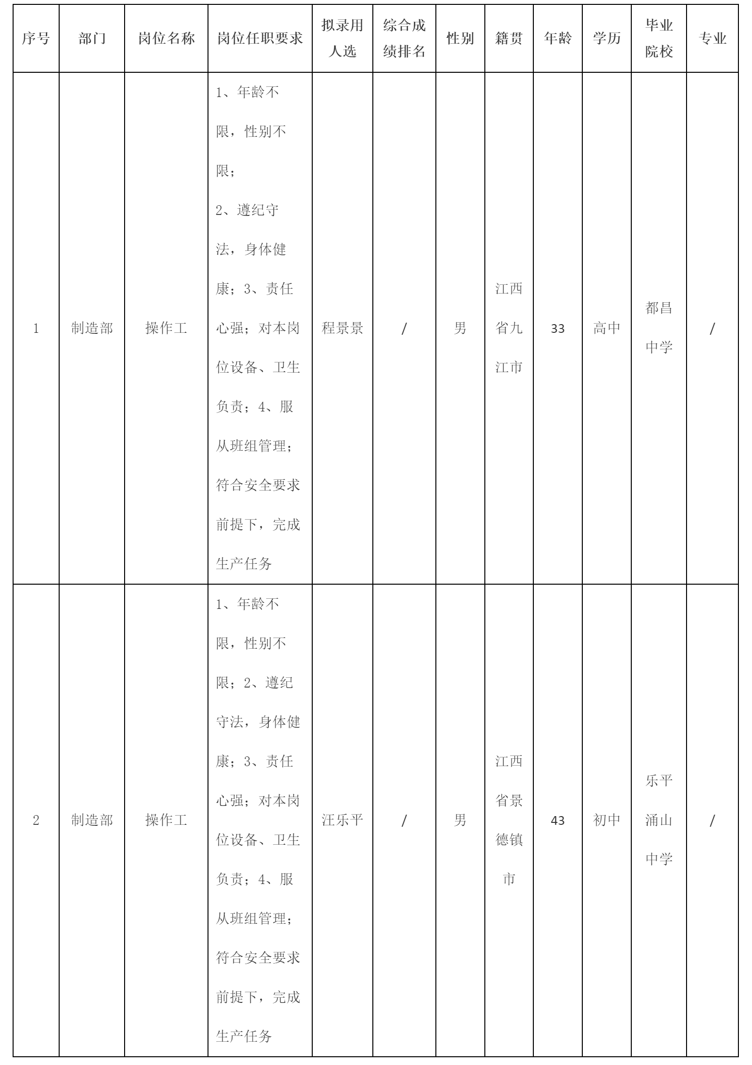 江西美菱電器.png