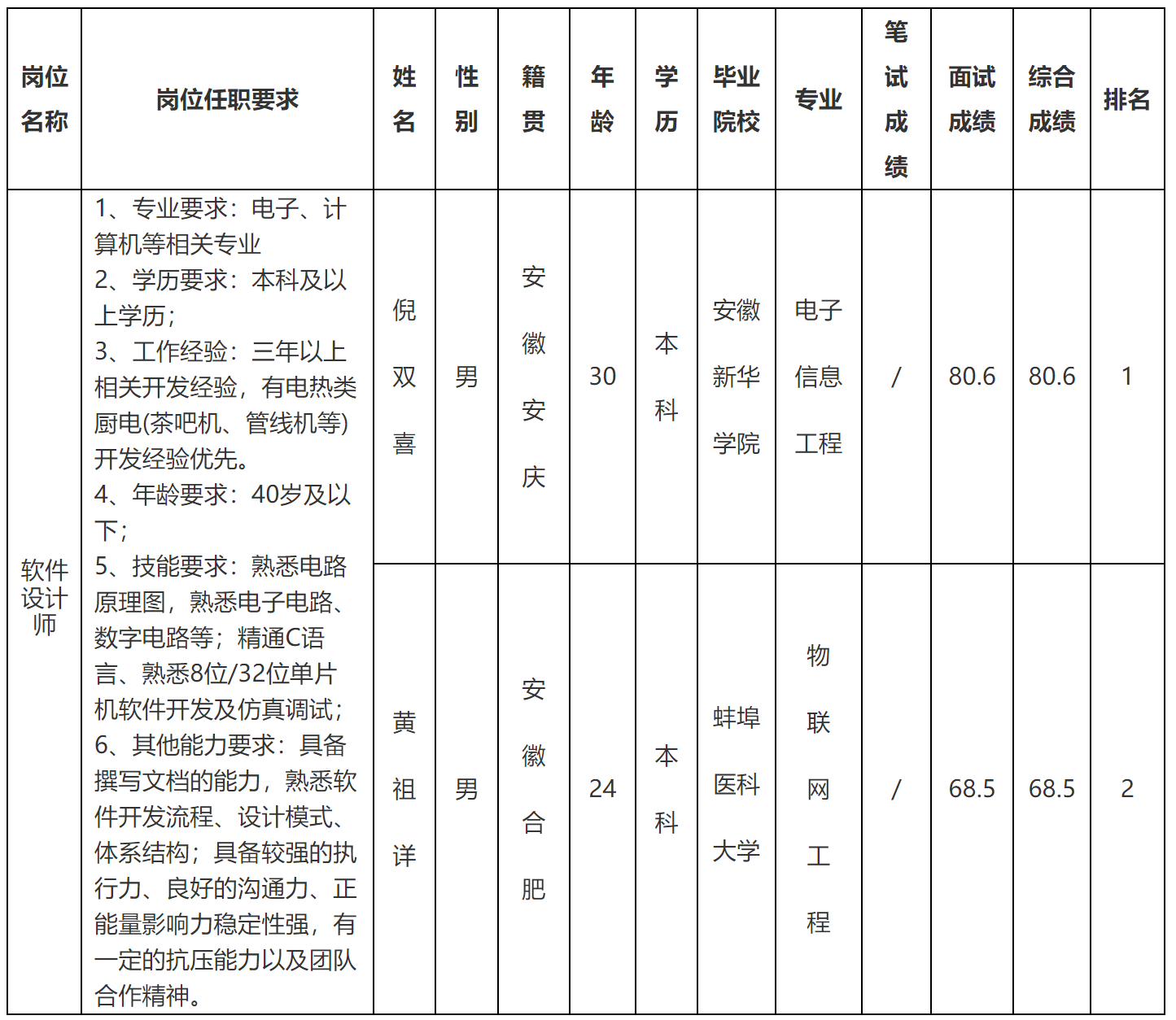 軟件.png