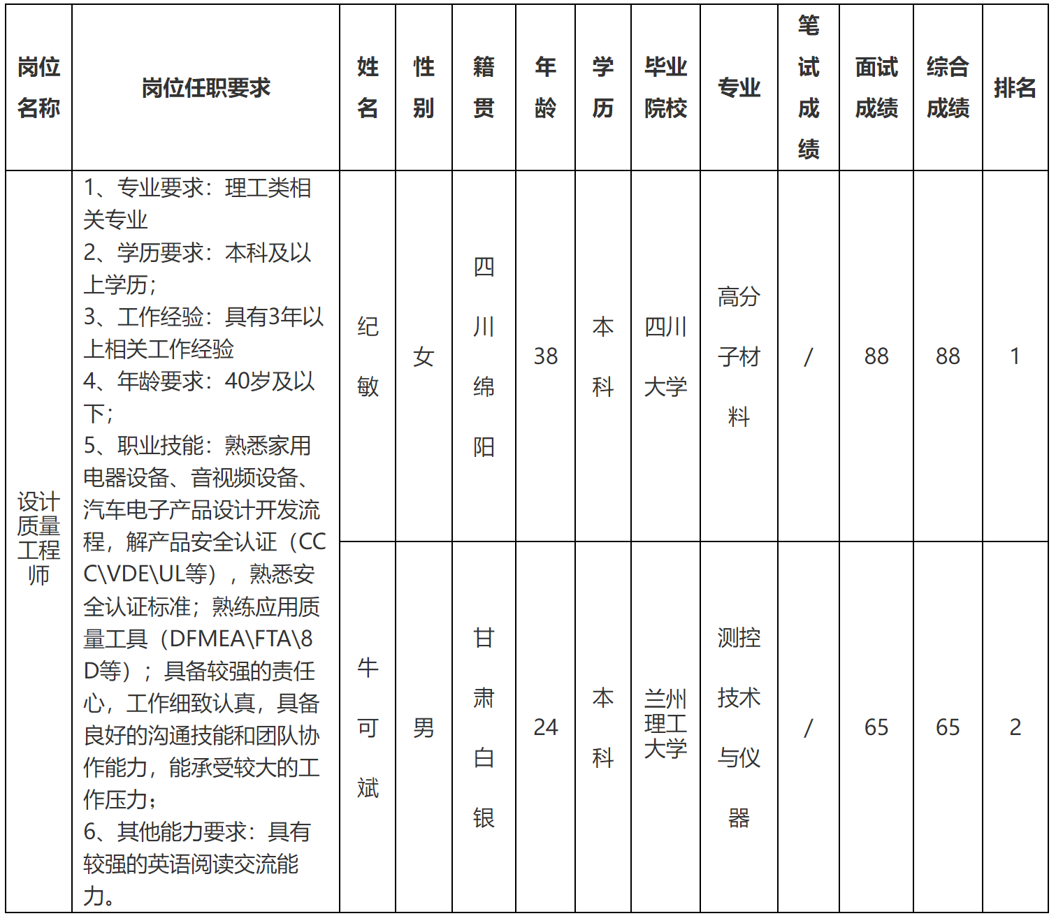質(zhì)量設(shè)地.png