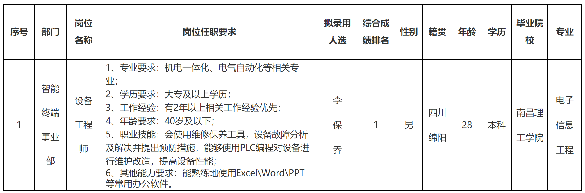 設(shè)備.png
