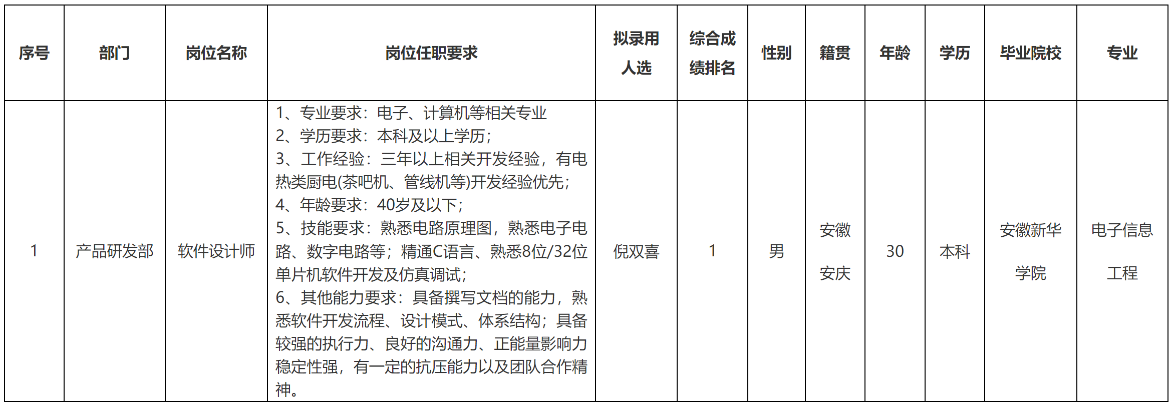 軟件設(shè)計(jì).png