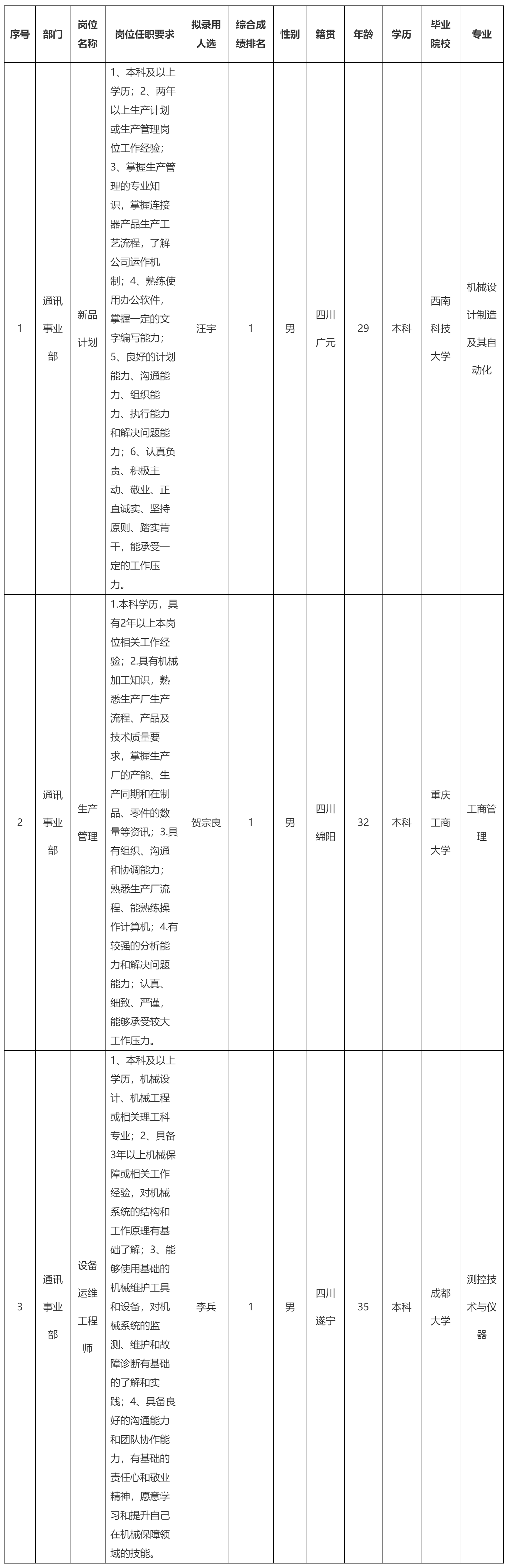 新品計劃.png