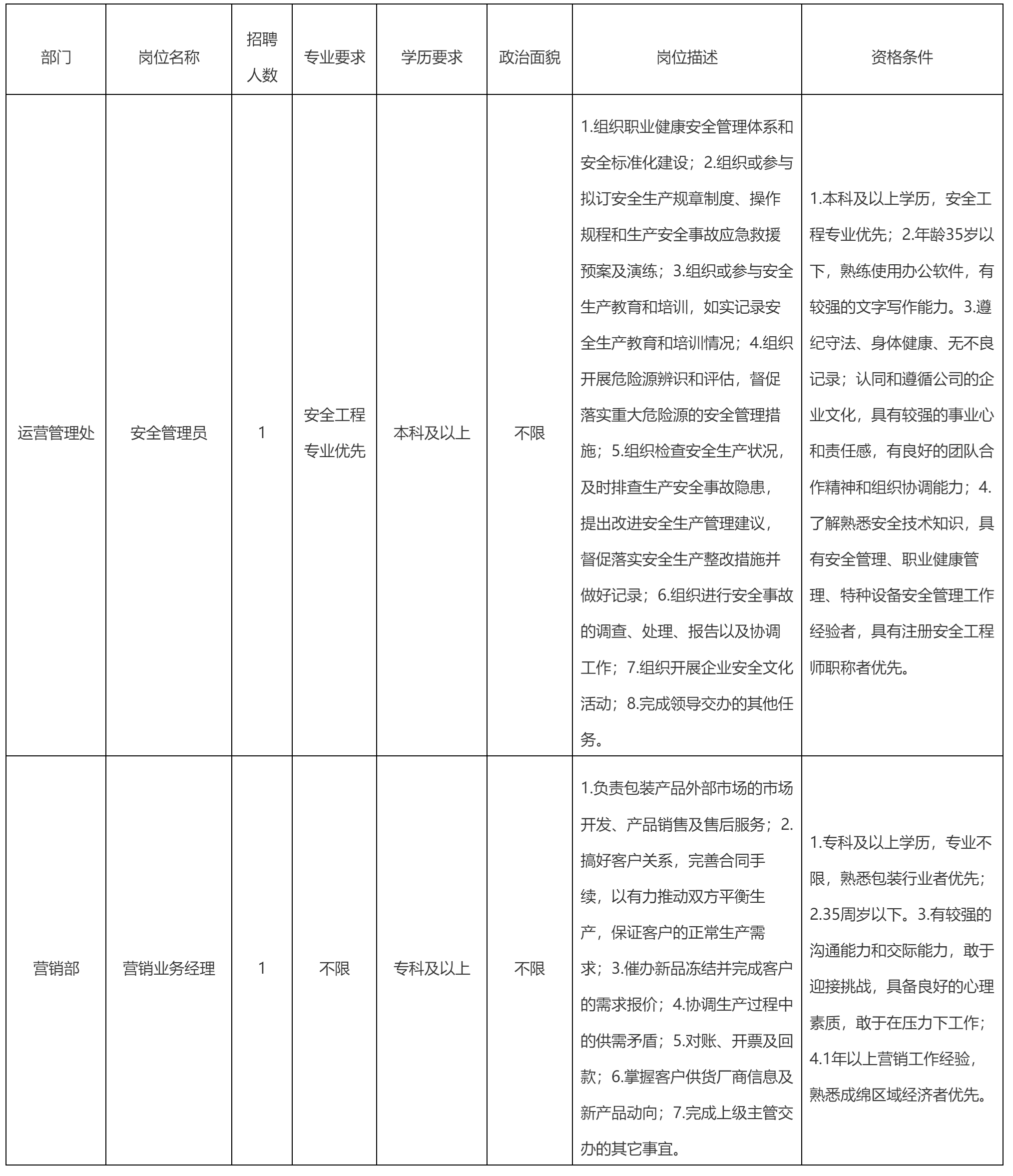 長(zhǎng)虹包裝印務(wù).png