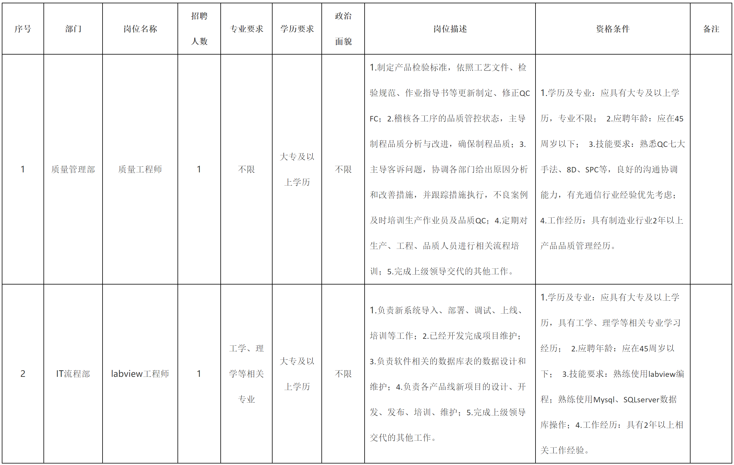 質(zhì)量.png