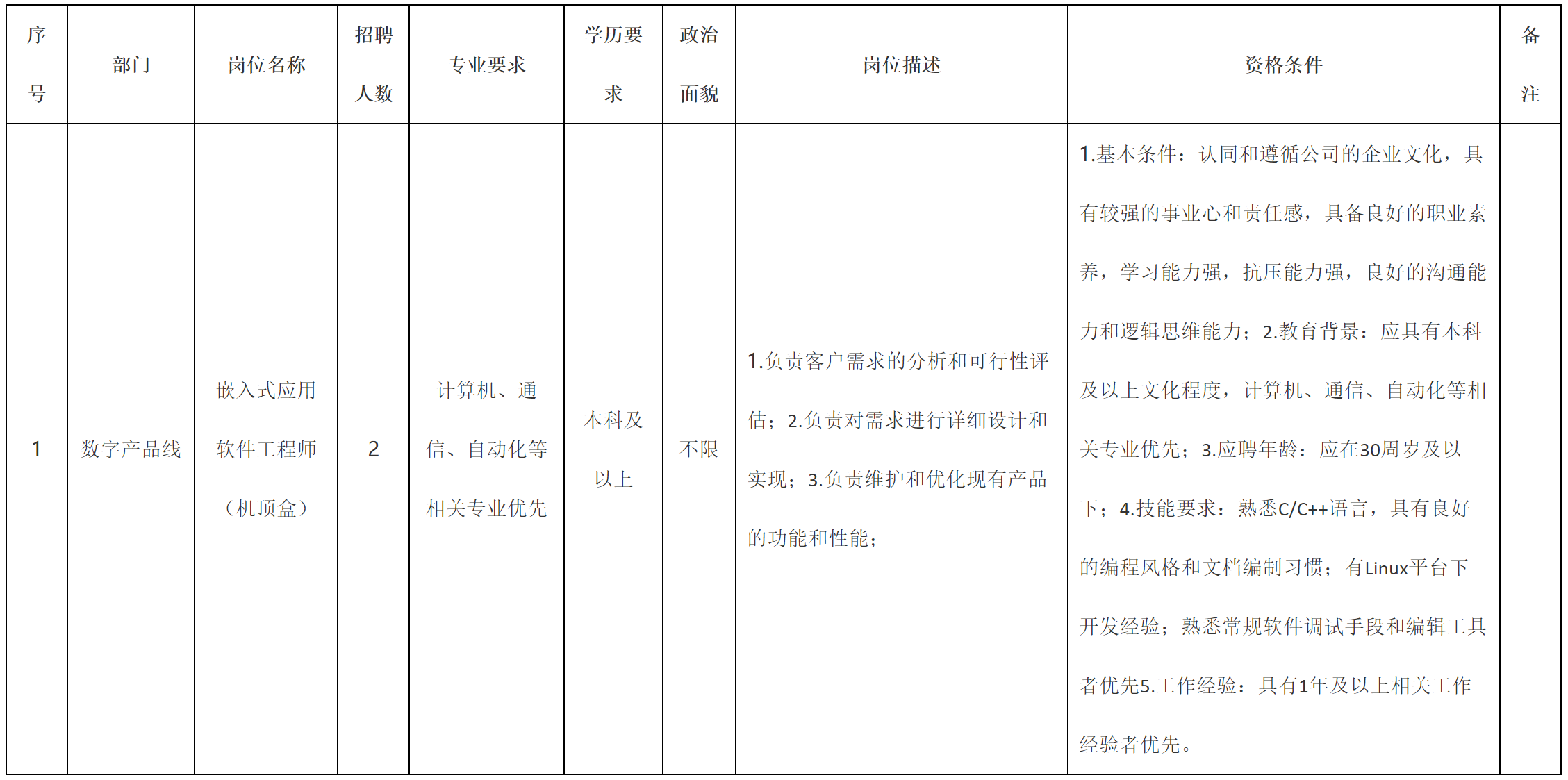 機(jī)頂盒.png