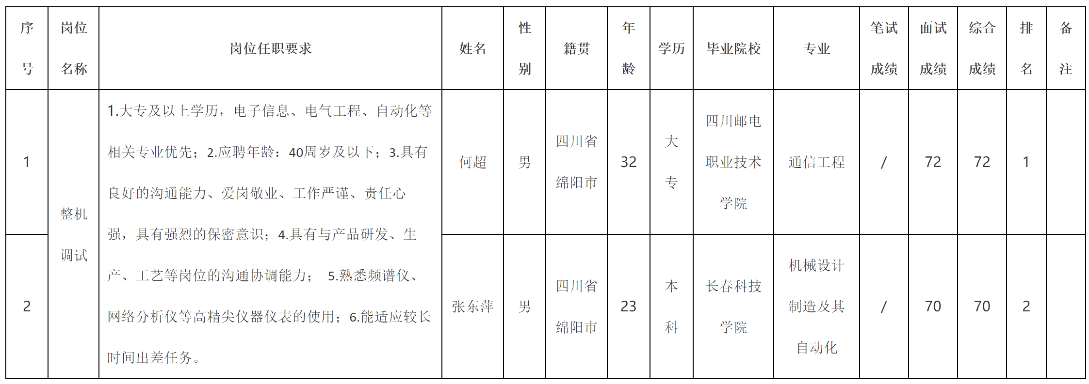 整機(jī).png