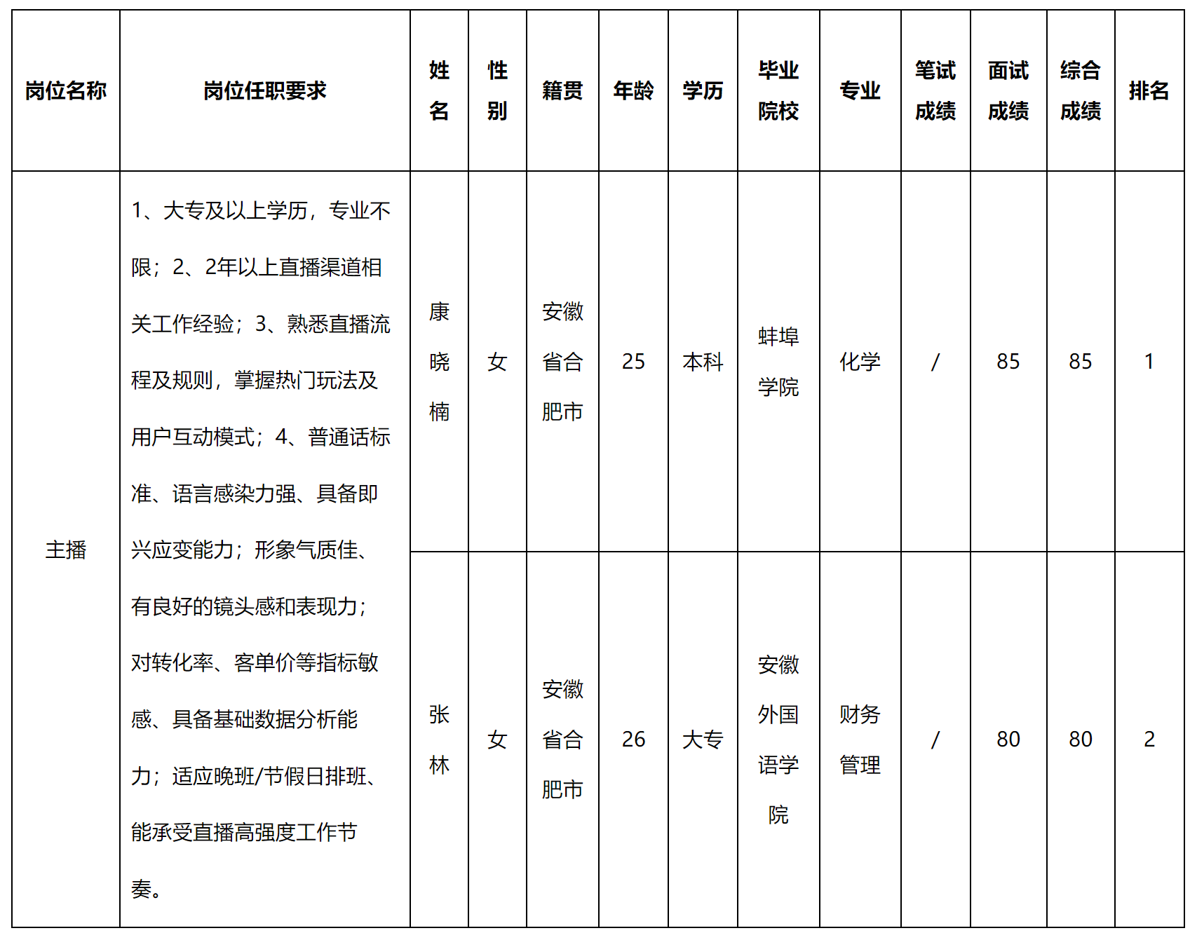 主播.png