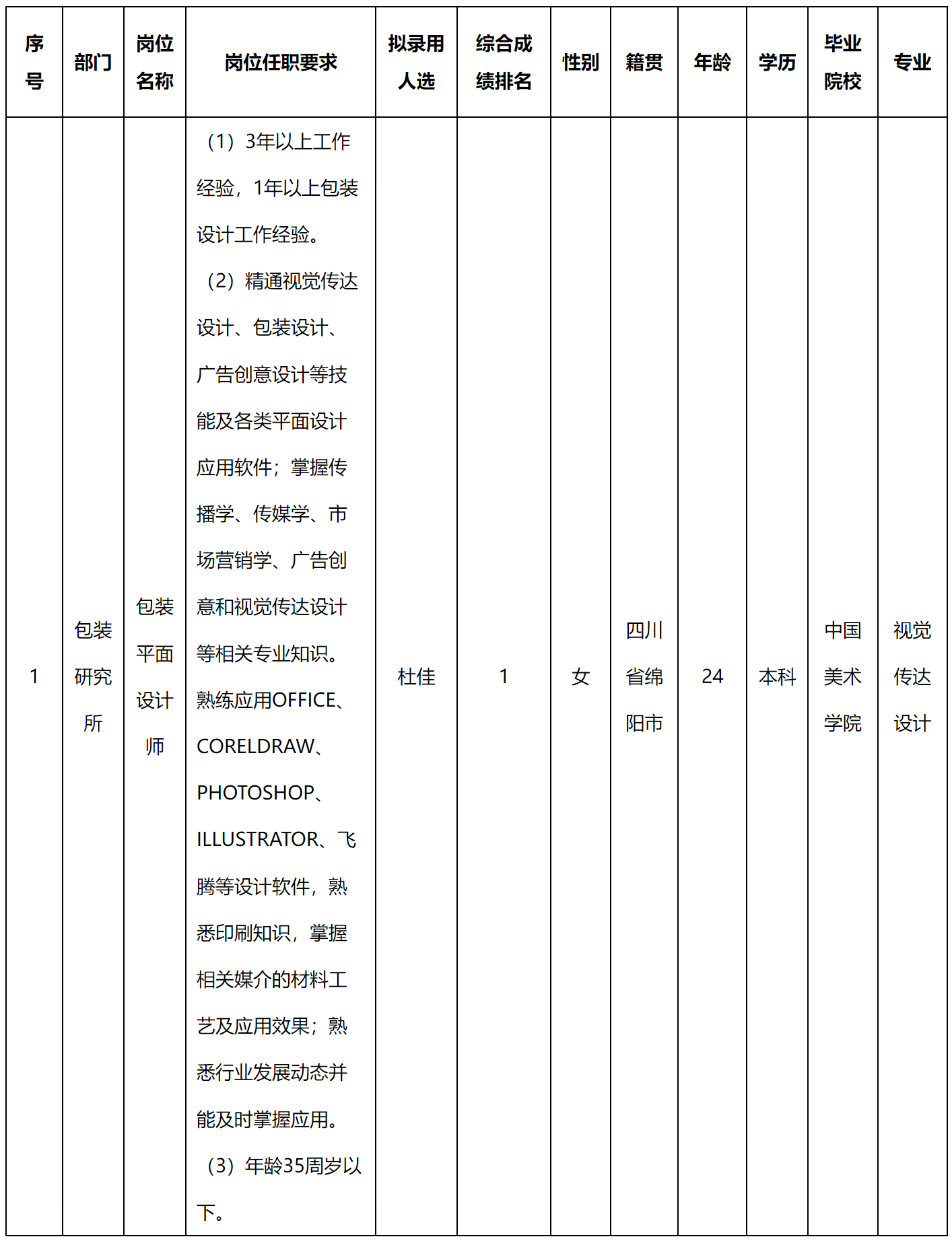 包裝.png