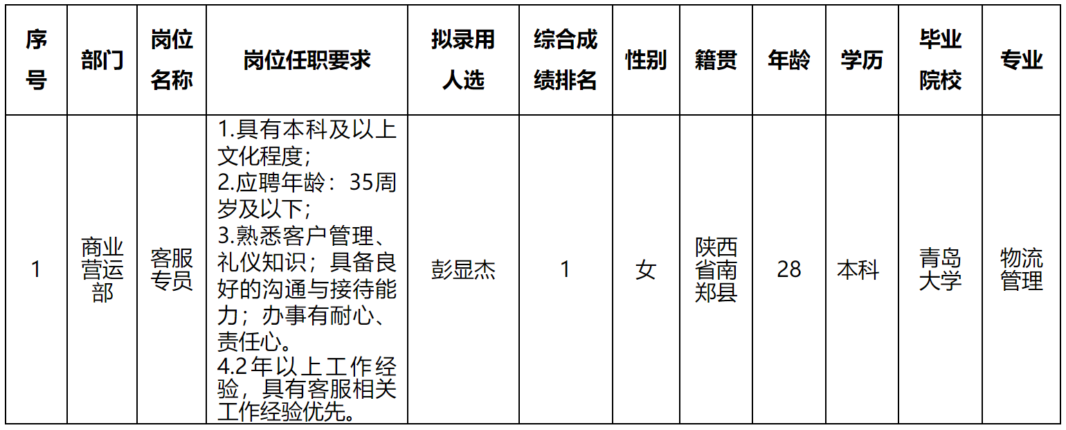 繽紛時(shí)代.png