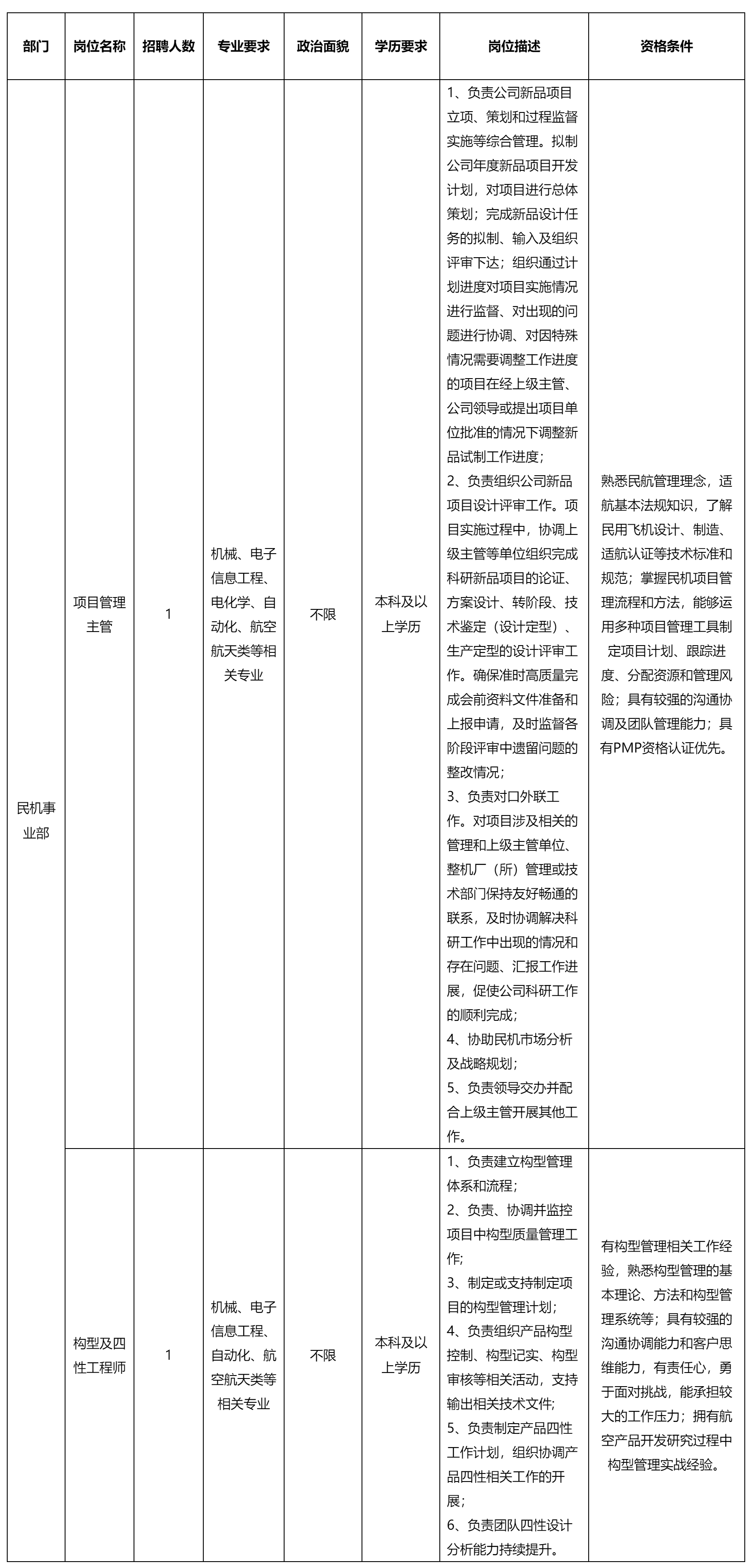 項(xiàng)目管理主.png